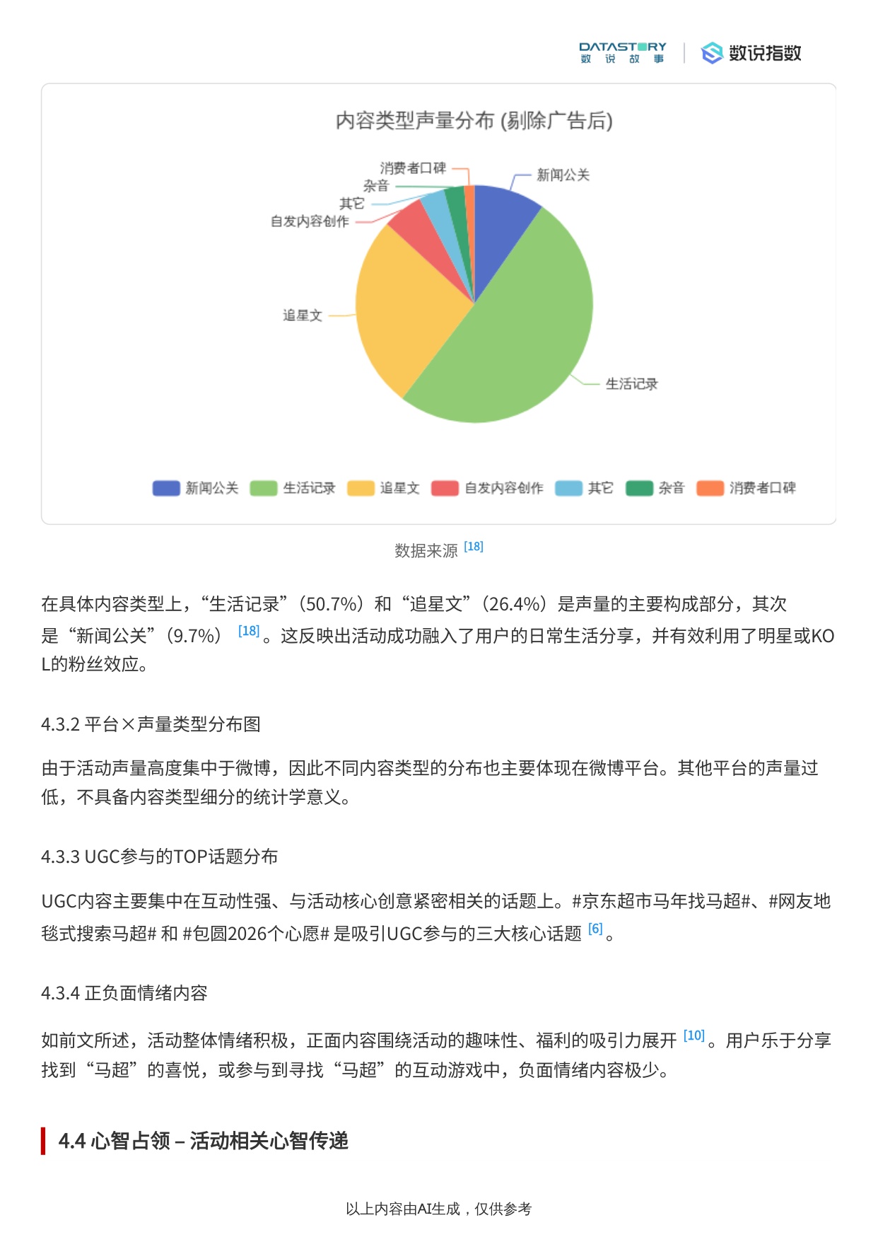 2025年京东“马年找马超”营销活动复盘分析报告.pdf