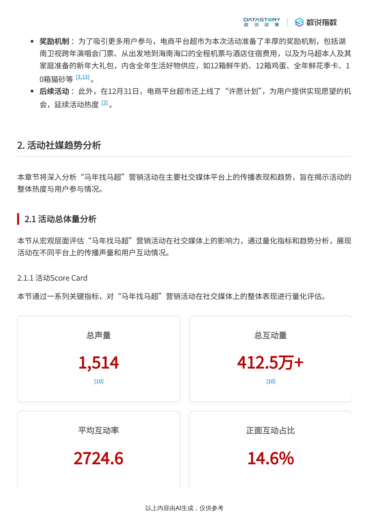 2025年京东“马年找马超”营销活动复盘分析报告.pdf