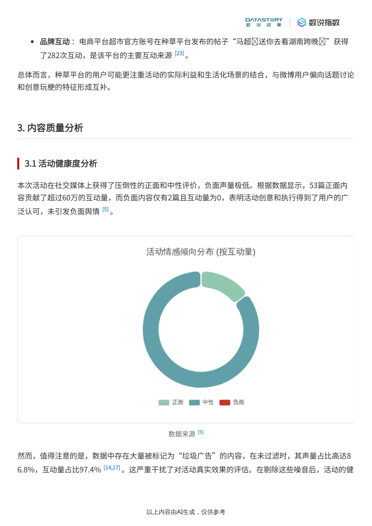 2025年京东“马年找马超”营销活动复盘分析报告.pdf