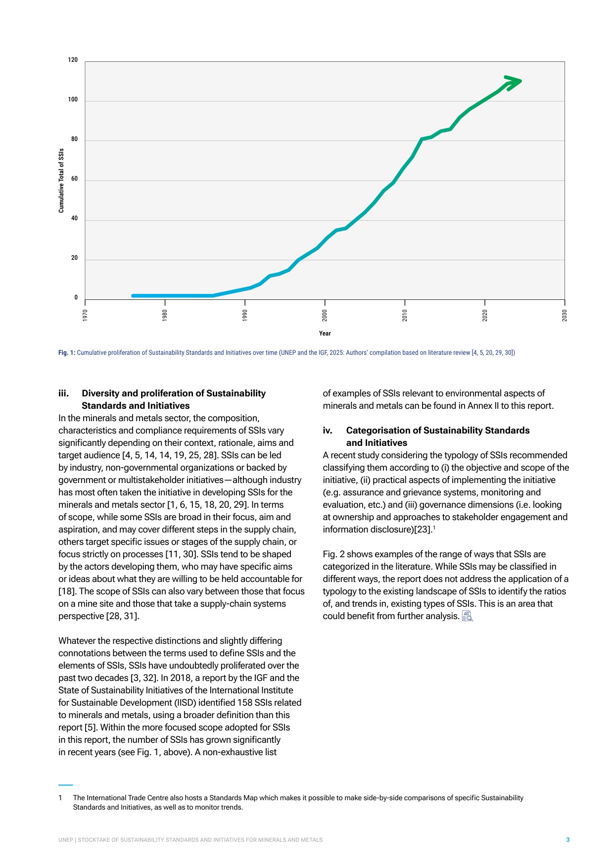 2025年矿产和金属可持续性标准与倡议的盘点报告（英文版）.pdf