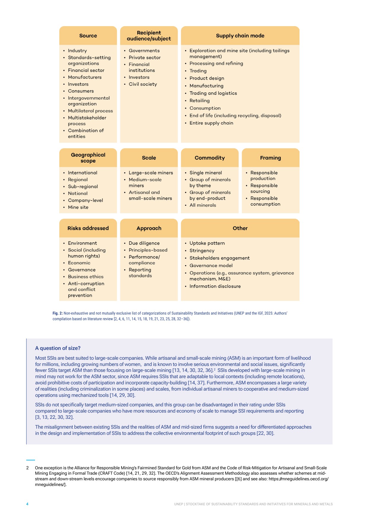 2025年矿产和金属可持续性标准与倡议的盘点报告（英文版）.pdf