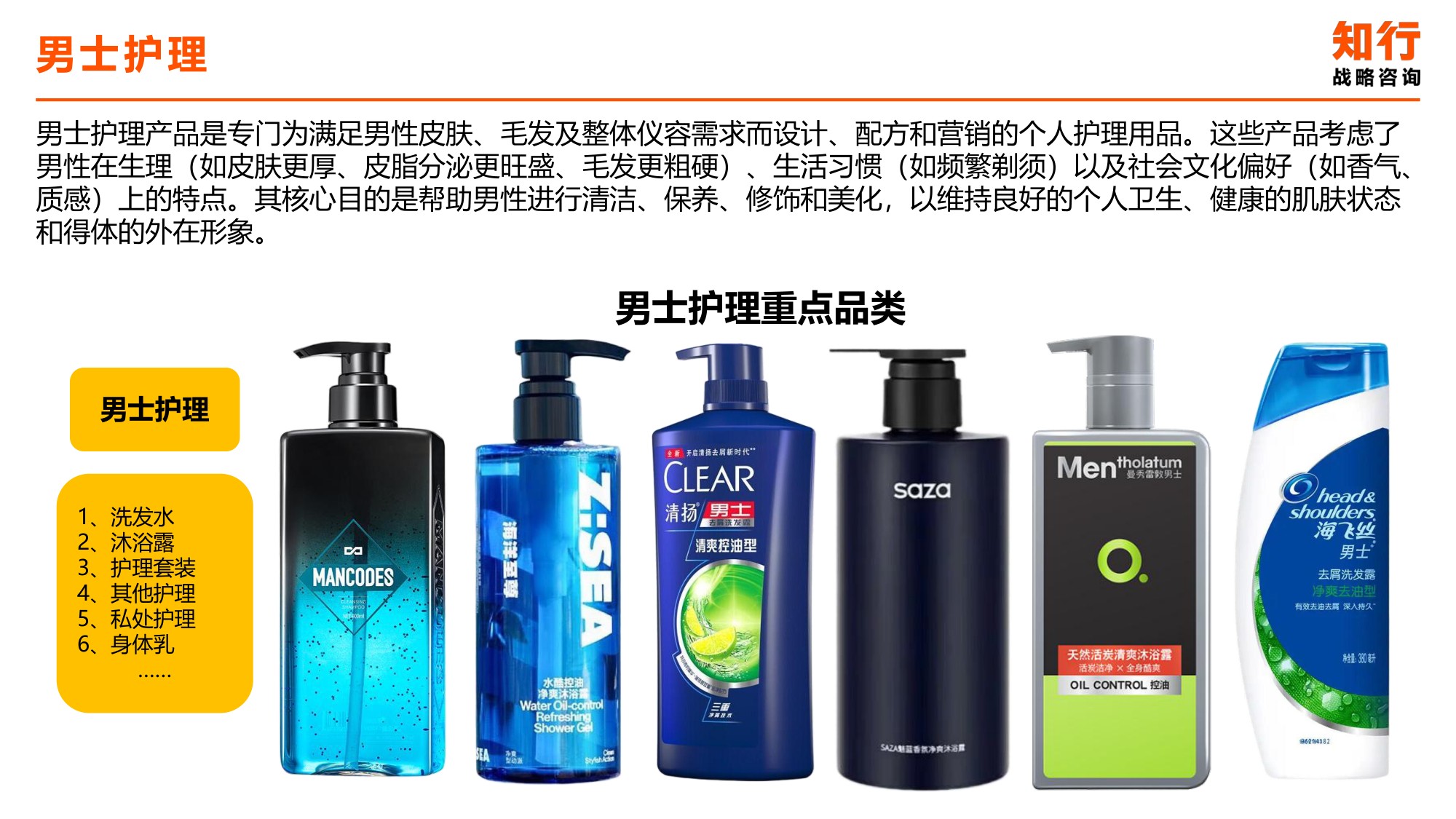 2025年男士护理电商消费趋势-知行咨询.pdf