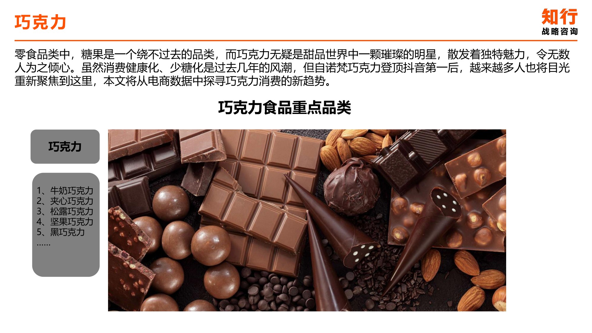2025年巧克力电商消费趋势-知行咨询.pdf