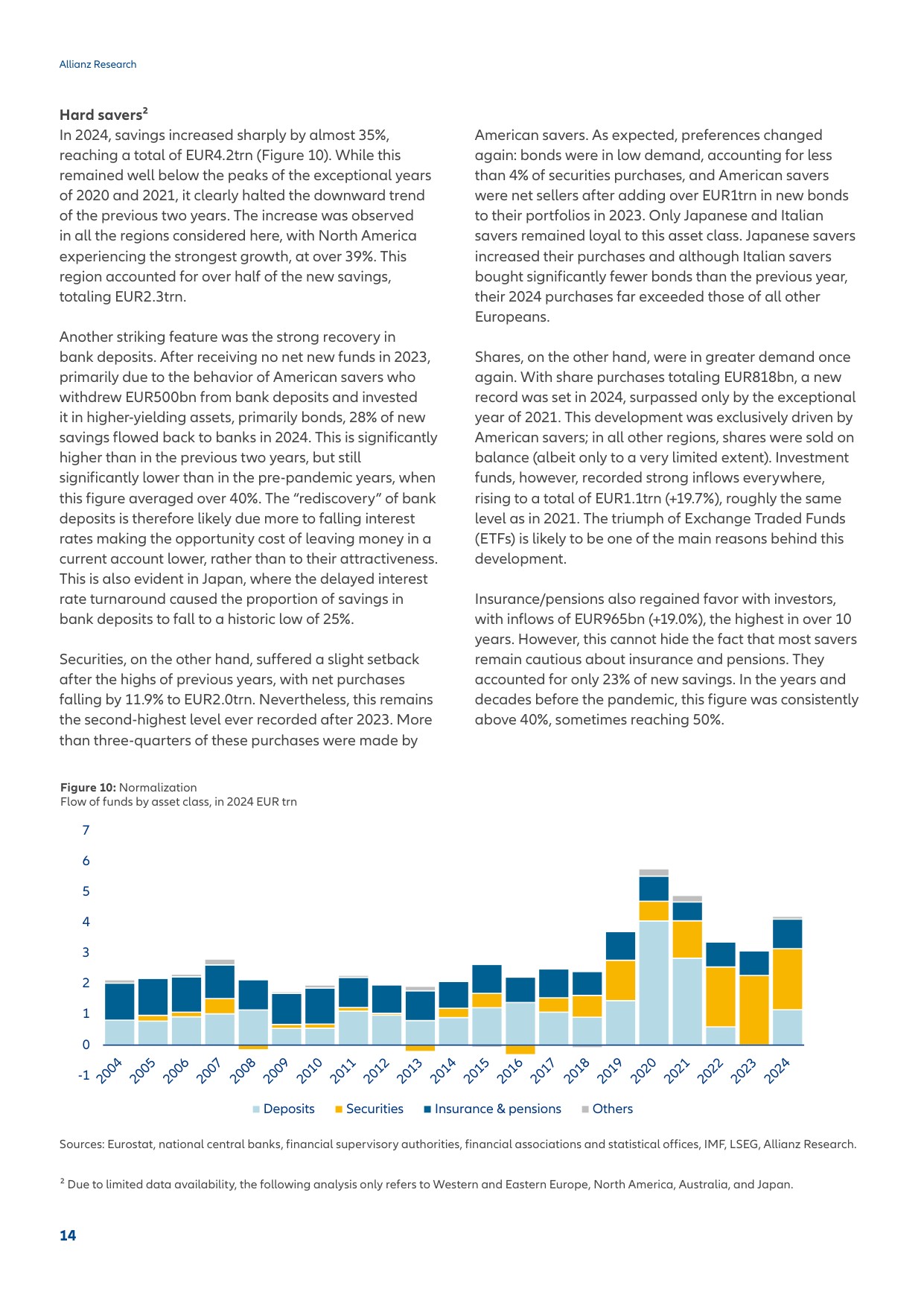 2025年全球财富报告news.pdf