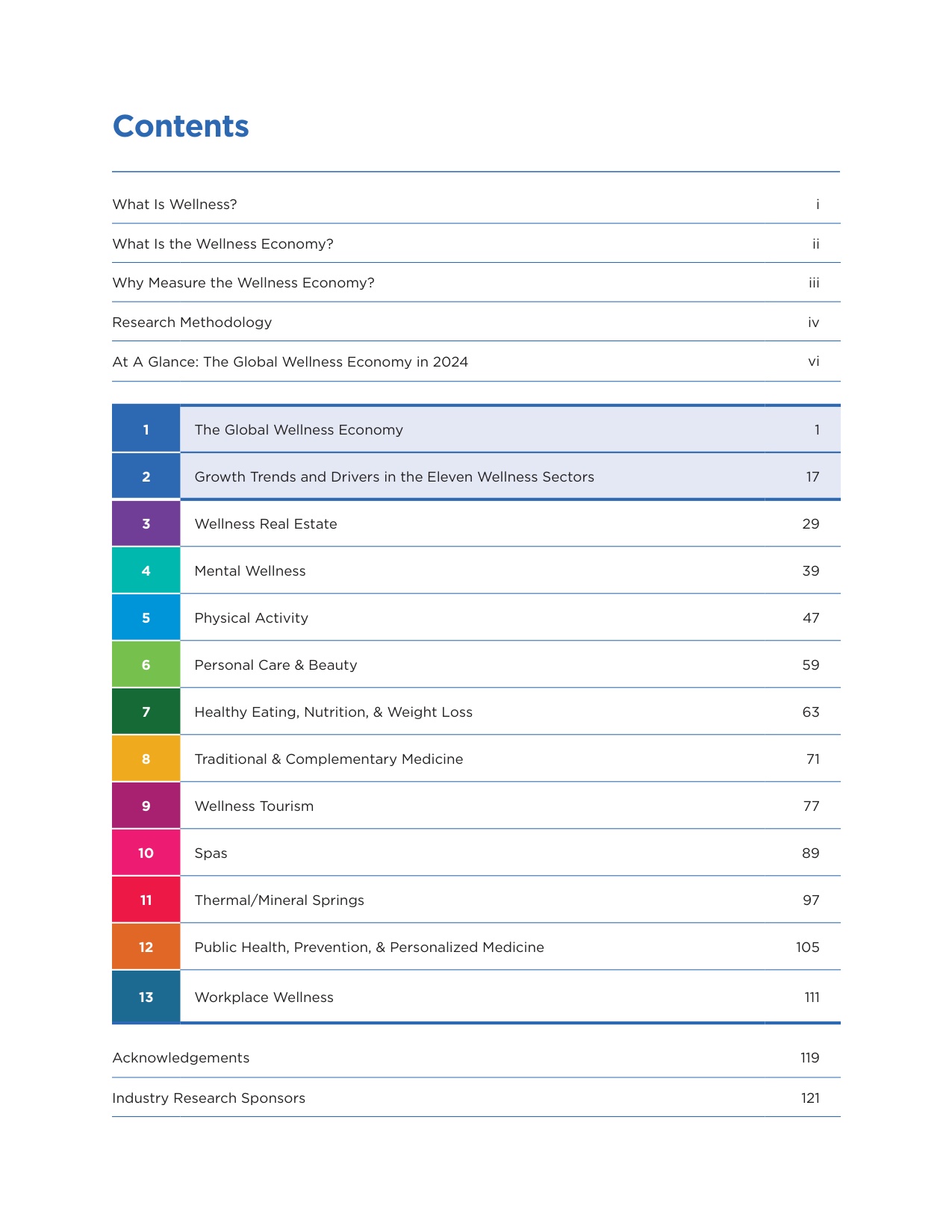2025年全球康养经济报告.pdf