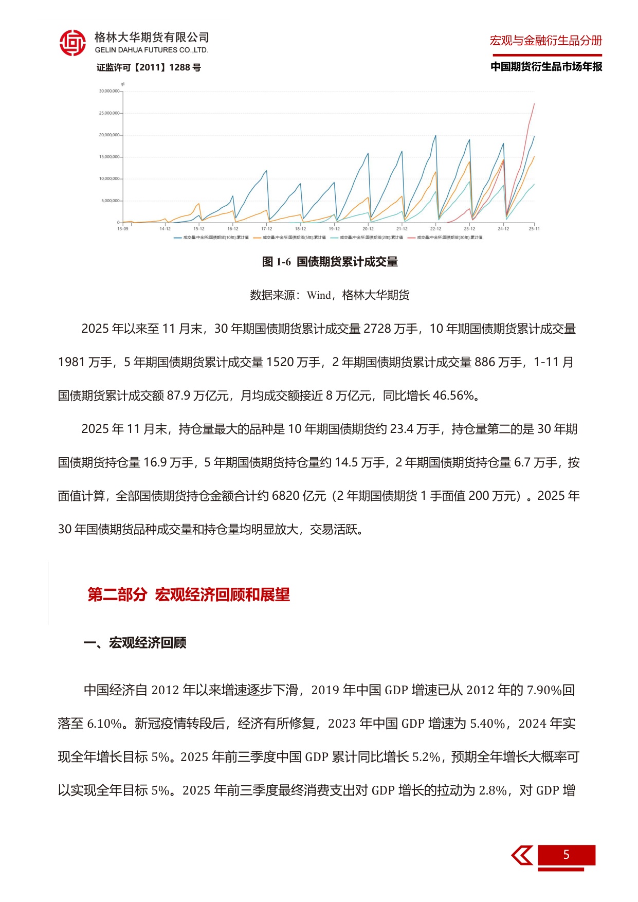 2025年市场回顾与2026年展望：宏观继续稳增长，利率延续震荡市.pdf