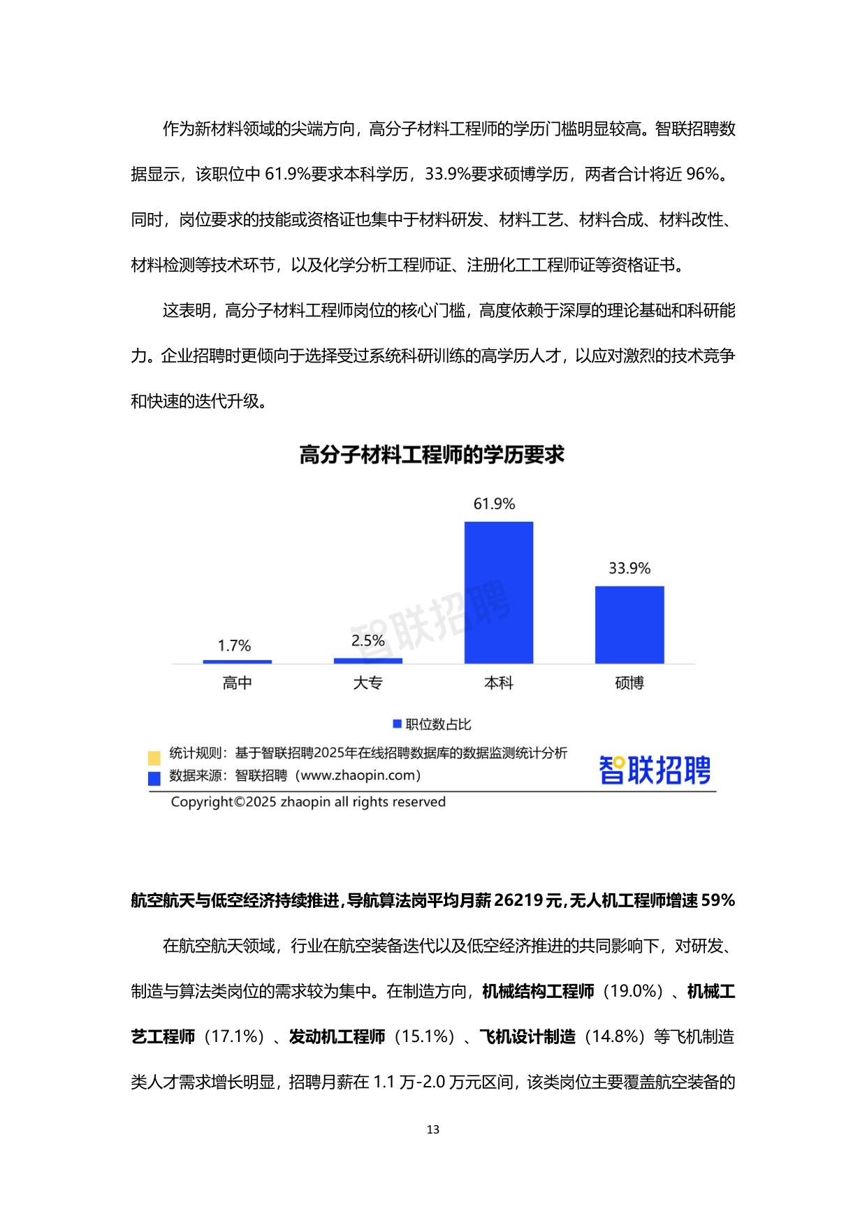 2025年四季度人才市场热点快报-final.pdf