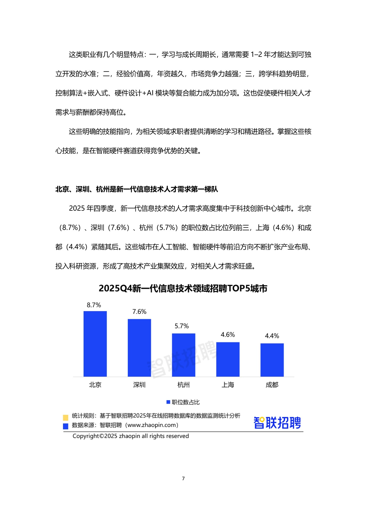 2025年四季度人才市场热点快报-final.pdf