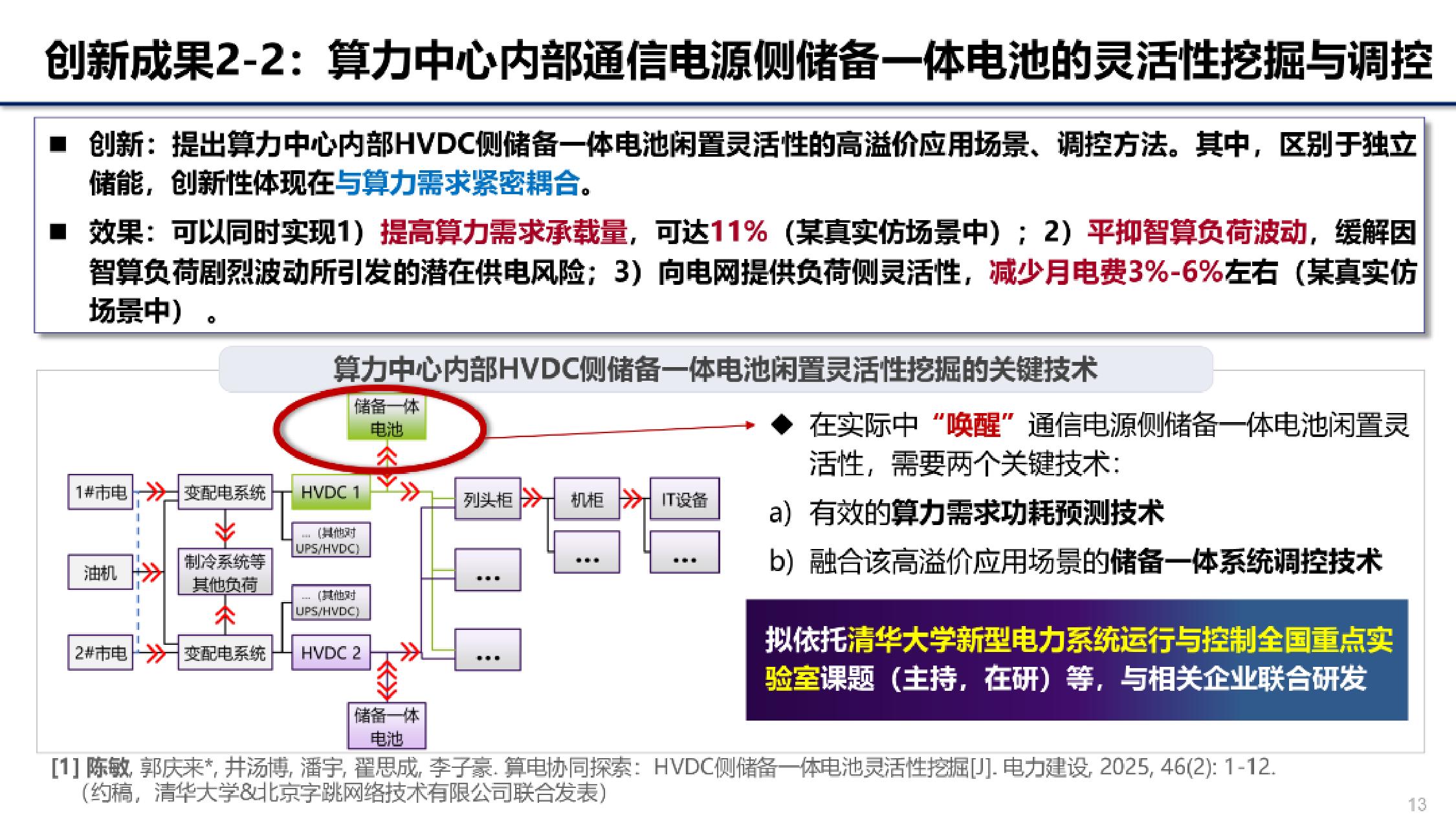 2025年算电协同探索：数据中心的灵活性挖掘研究报告.pdf