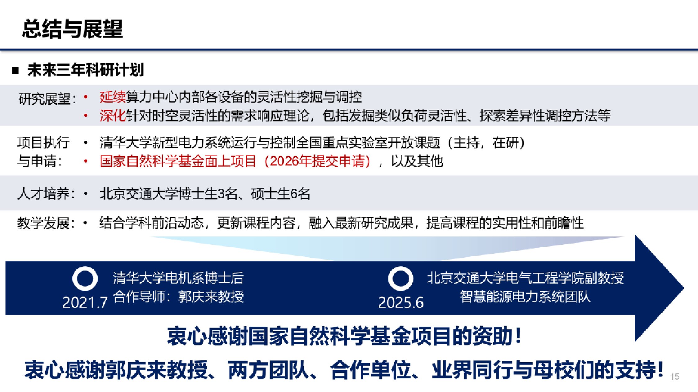2025年算电协同探索：数据中心的灵活性挖掘研究报告.pdf