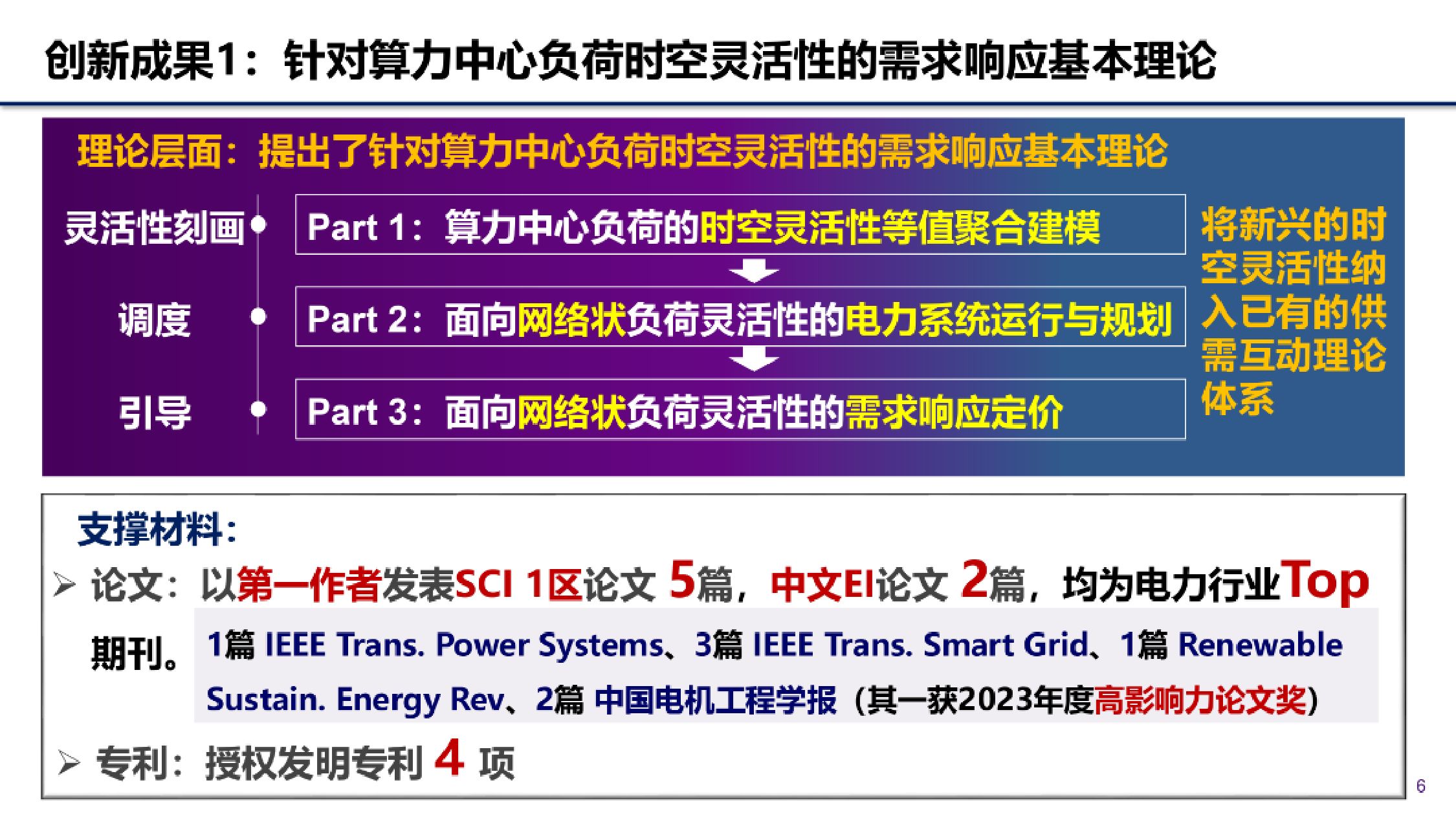 2025年算电协同探索：数据中心的灵活性挖掘研究报告.pdf