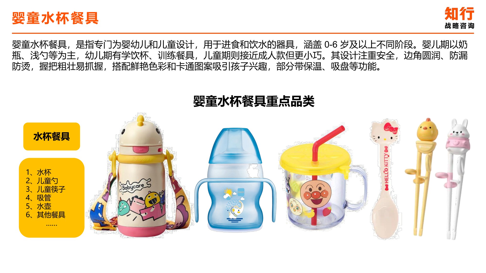 2025年婴童水杯餐具电商消费趋势-知行咨询.pdf