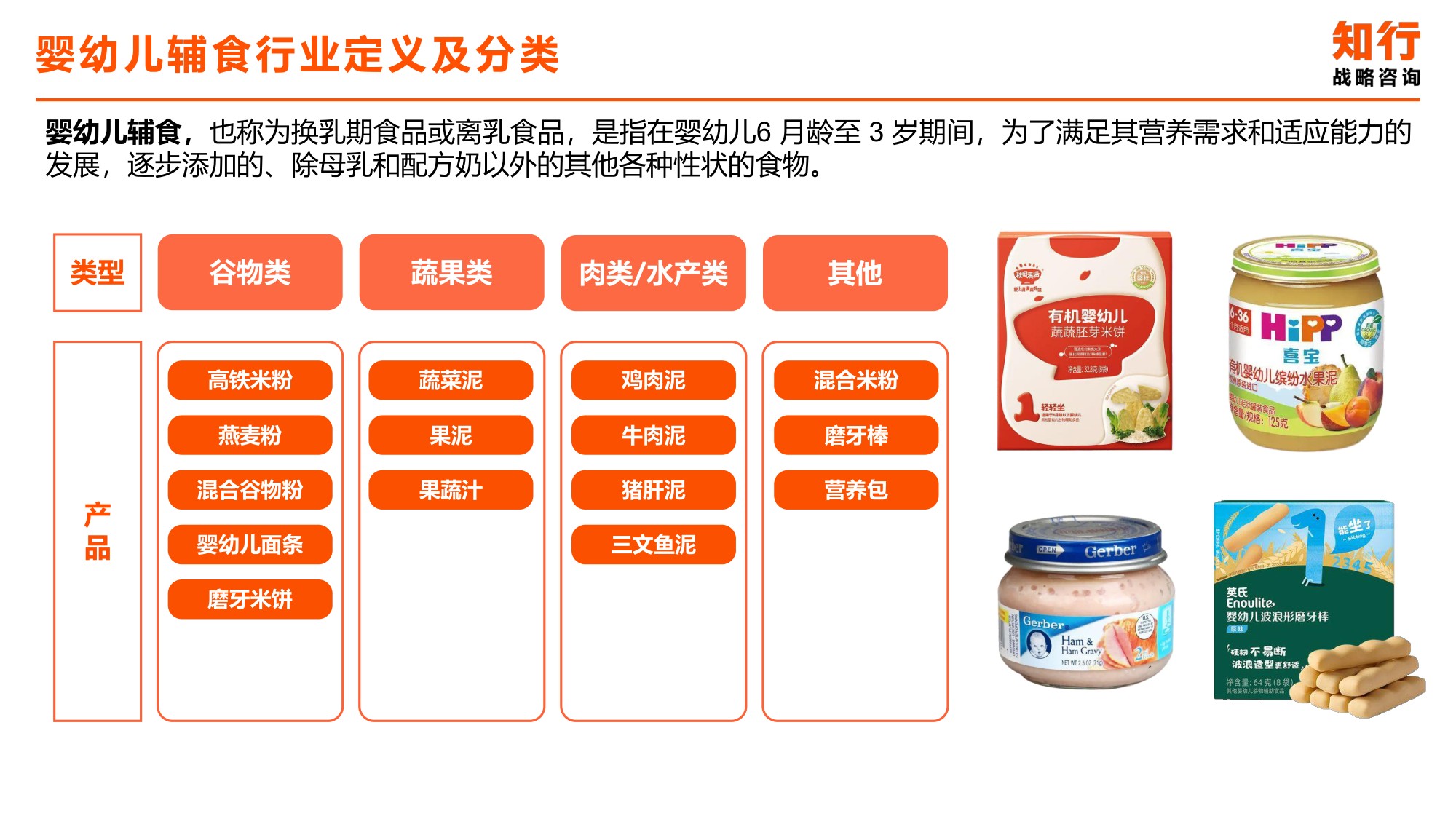 2025年婴幼儿辅食品电商消费趋势-知行咨询.pdf