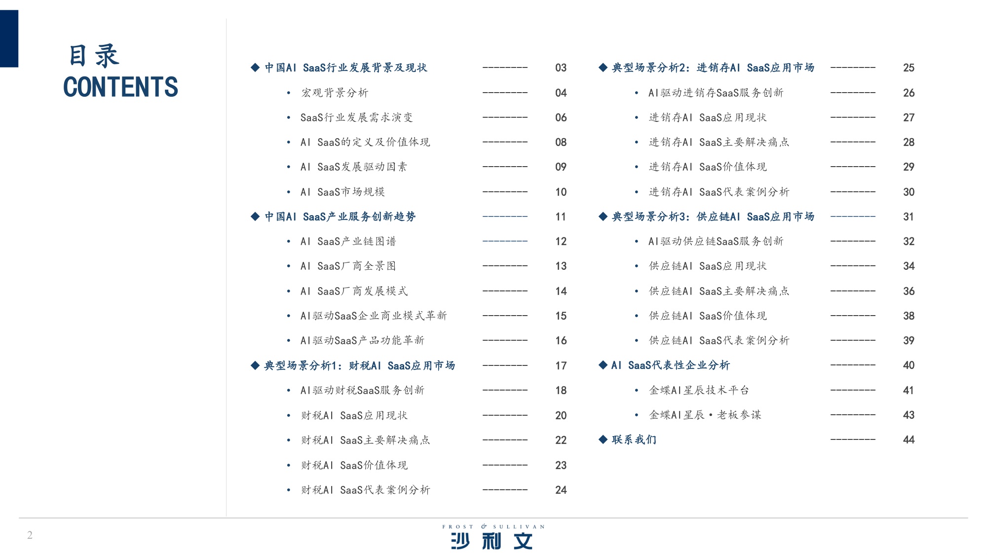 2025年中国AI驱动下的SaaS服务创新研究报告-沙利文.pdf