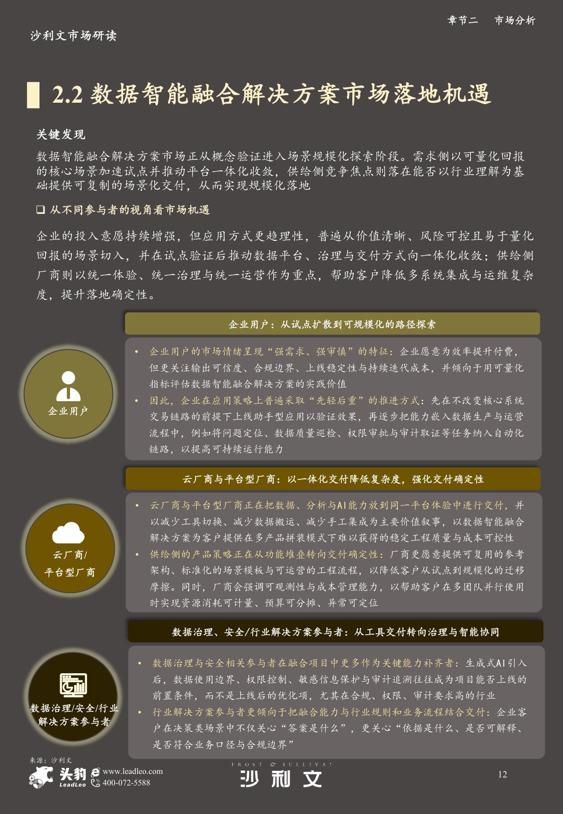 2025年中国数据智能融合解决方案市场报告.pdf