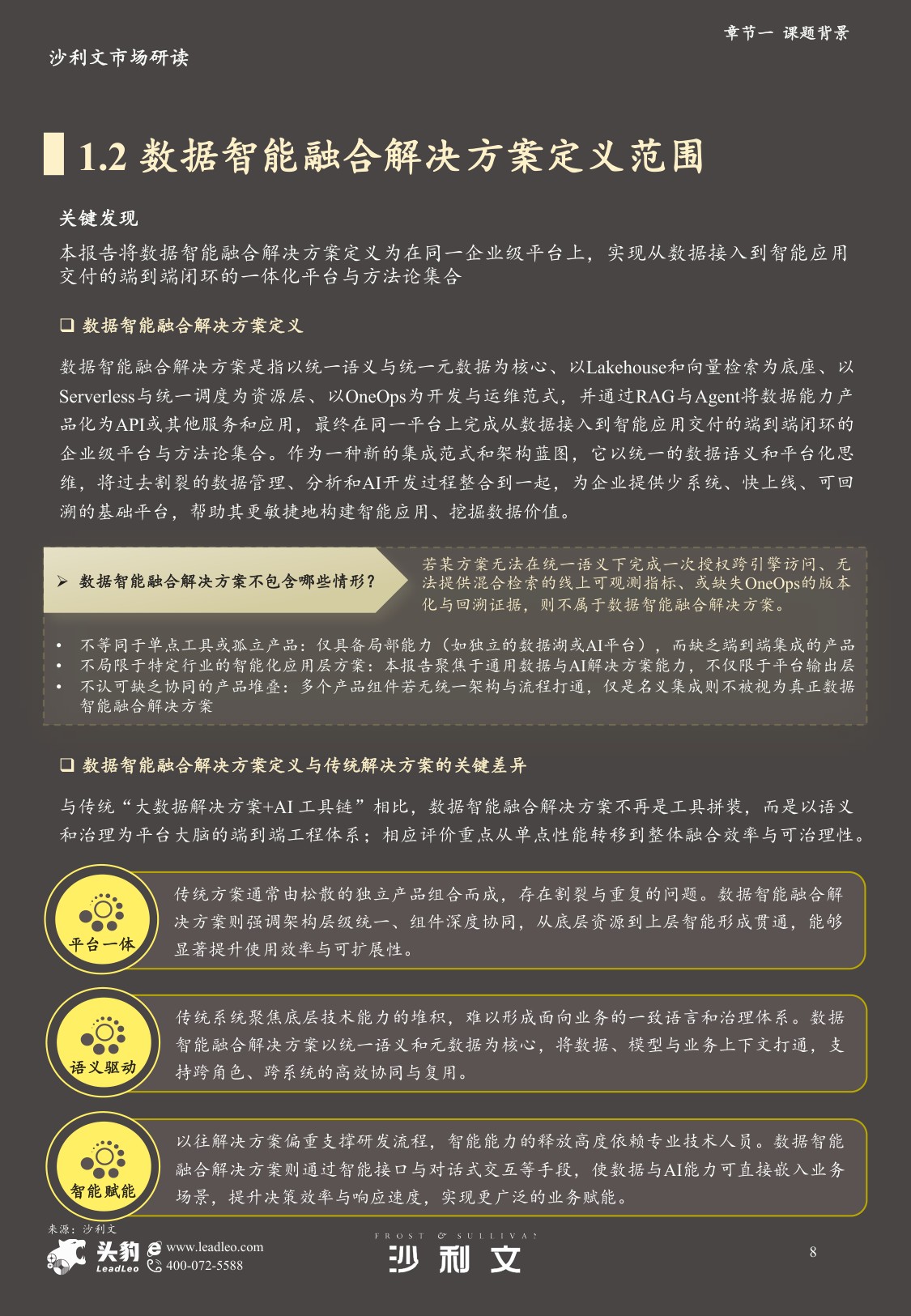 2025年中国数据智能融合解决方案市场报告.pdf