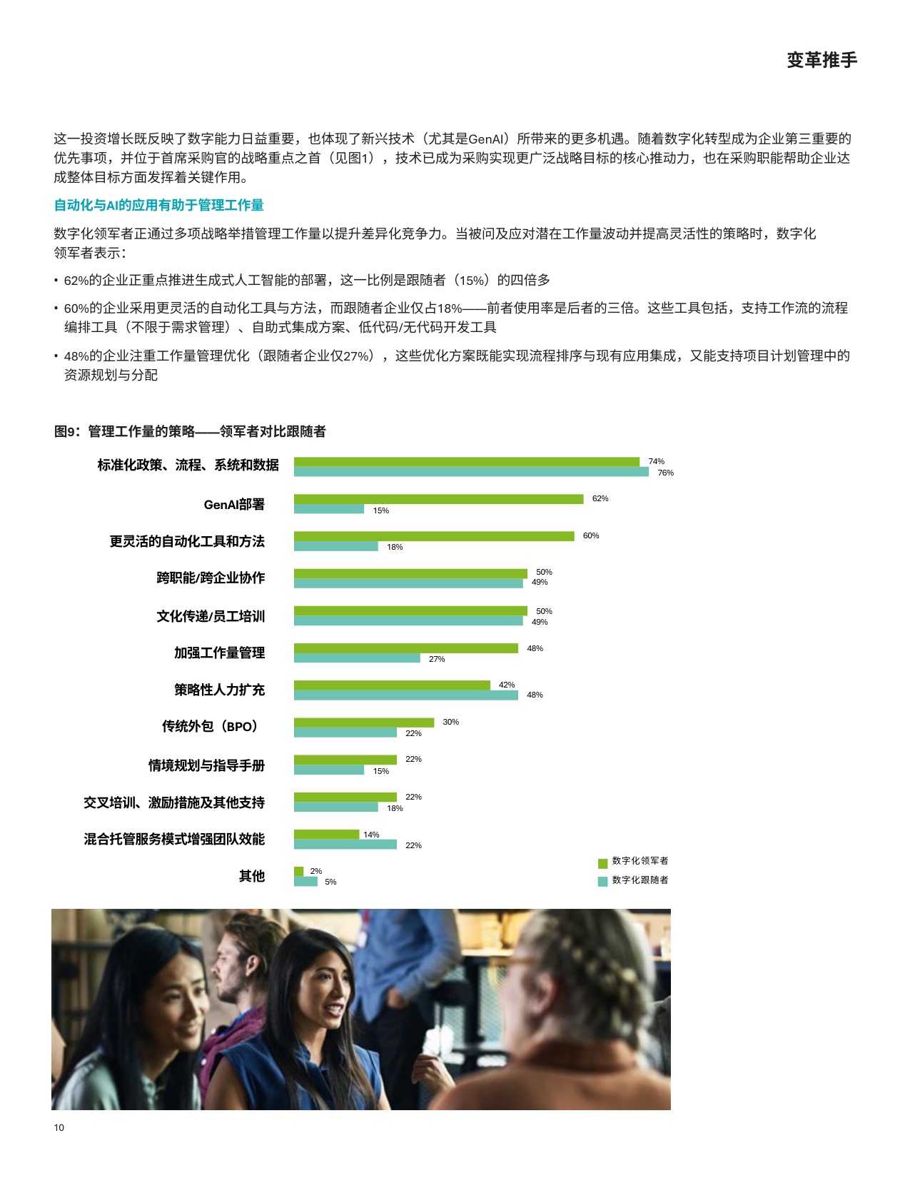 2025全球首席采购官调研.pdf