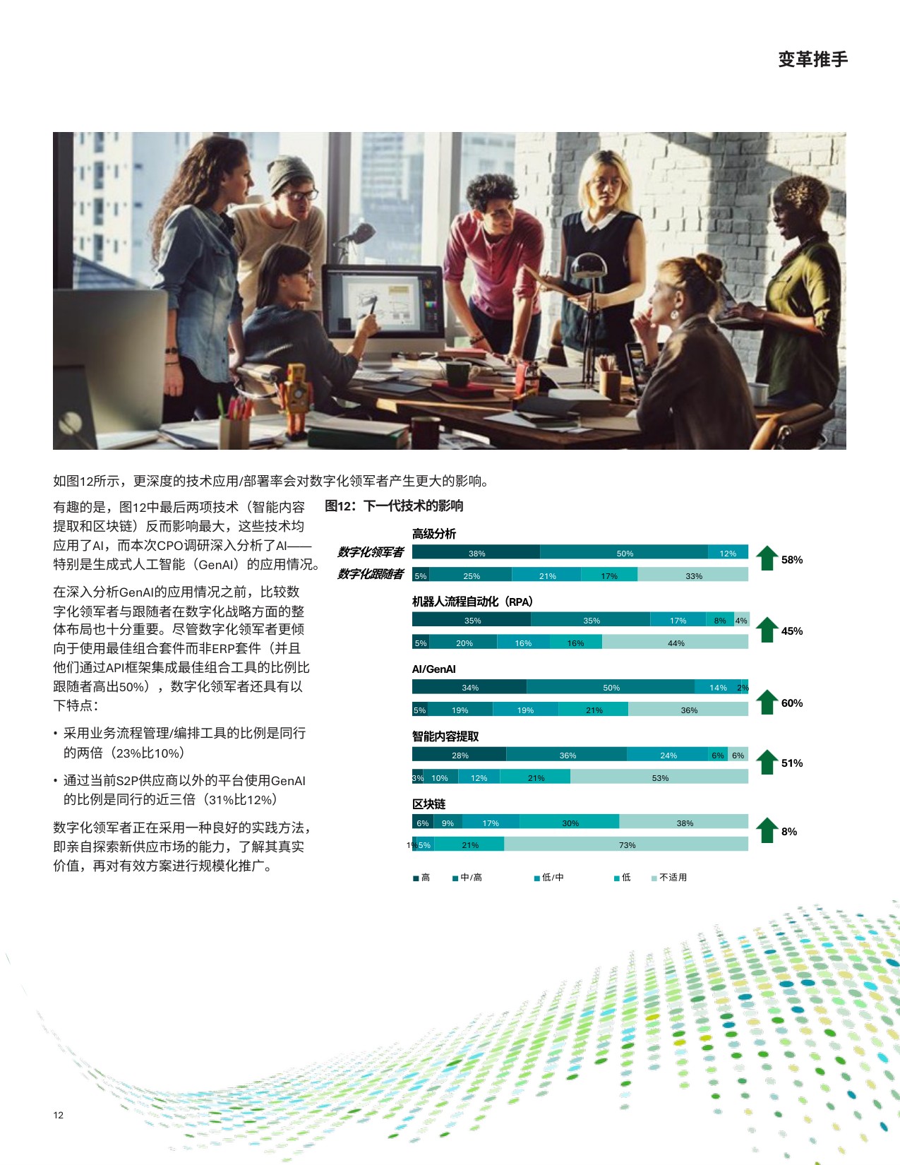 2025全球首席采购官调研.pdf