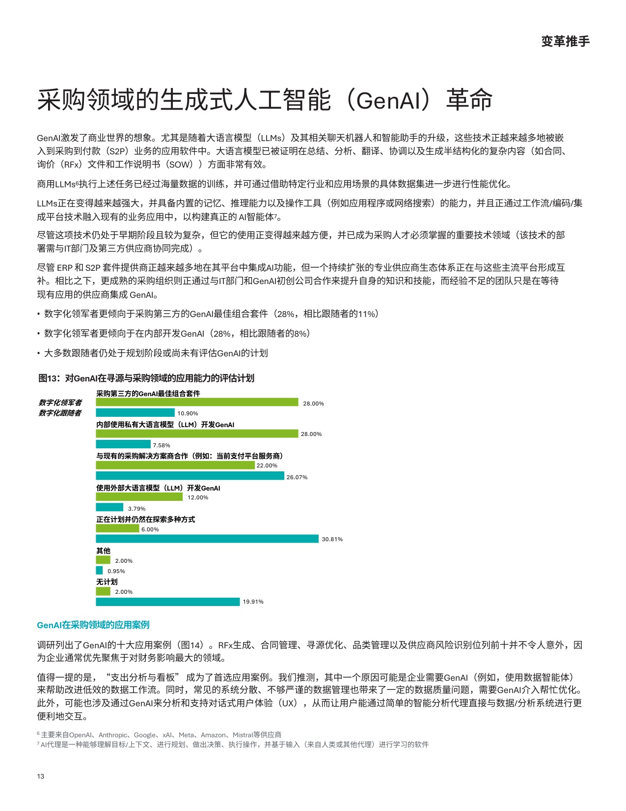2025全球首席采购官调研.pdf