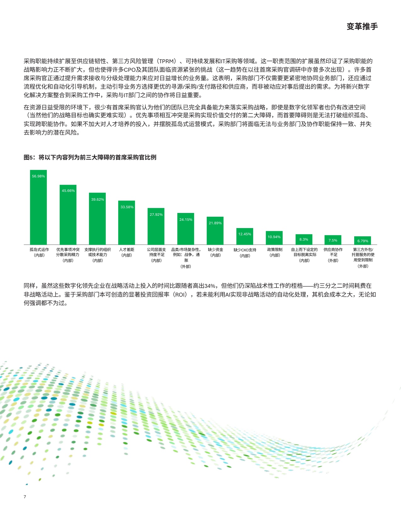 2025全球首席采购官调研.pdf