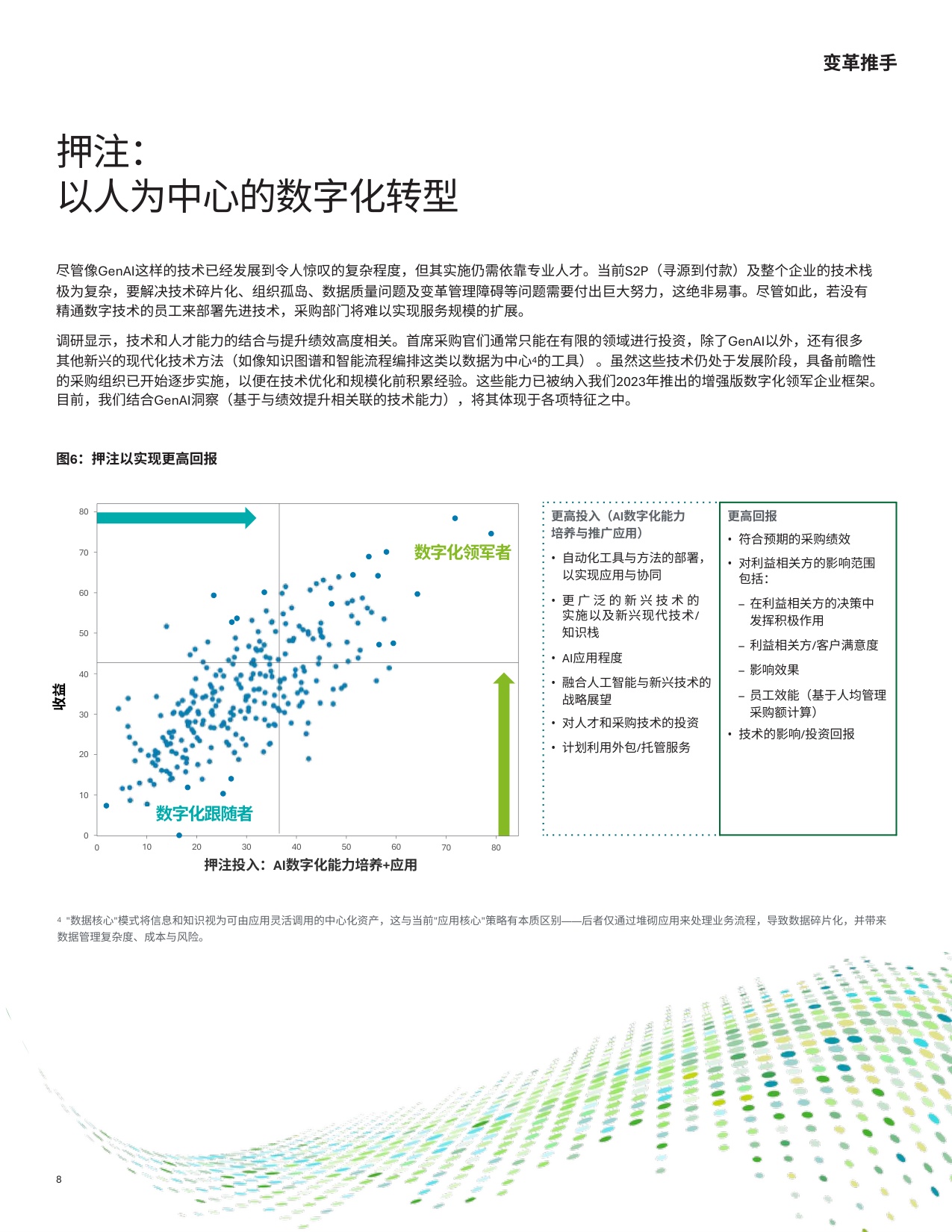 2025全球首席采购官调研.pdf