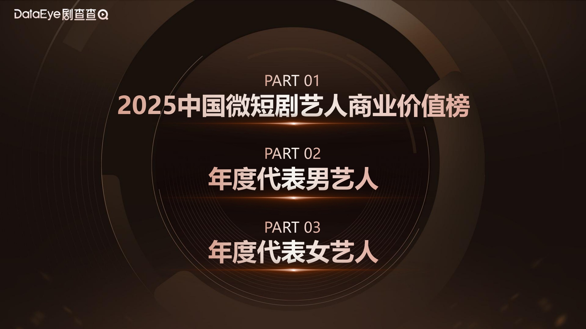 2025中国微短剧艺人商业价值报告.pdf