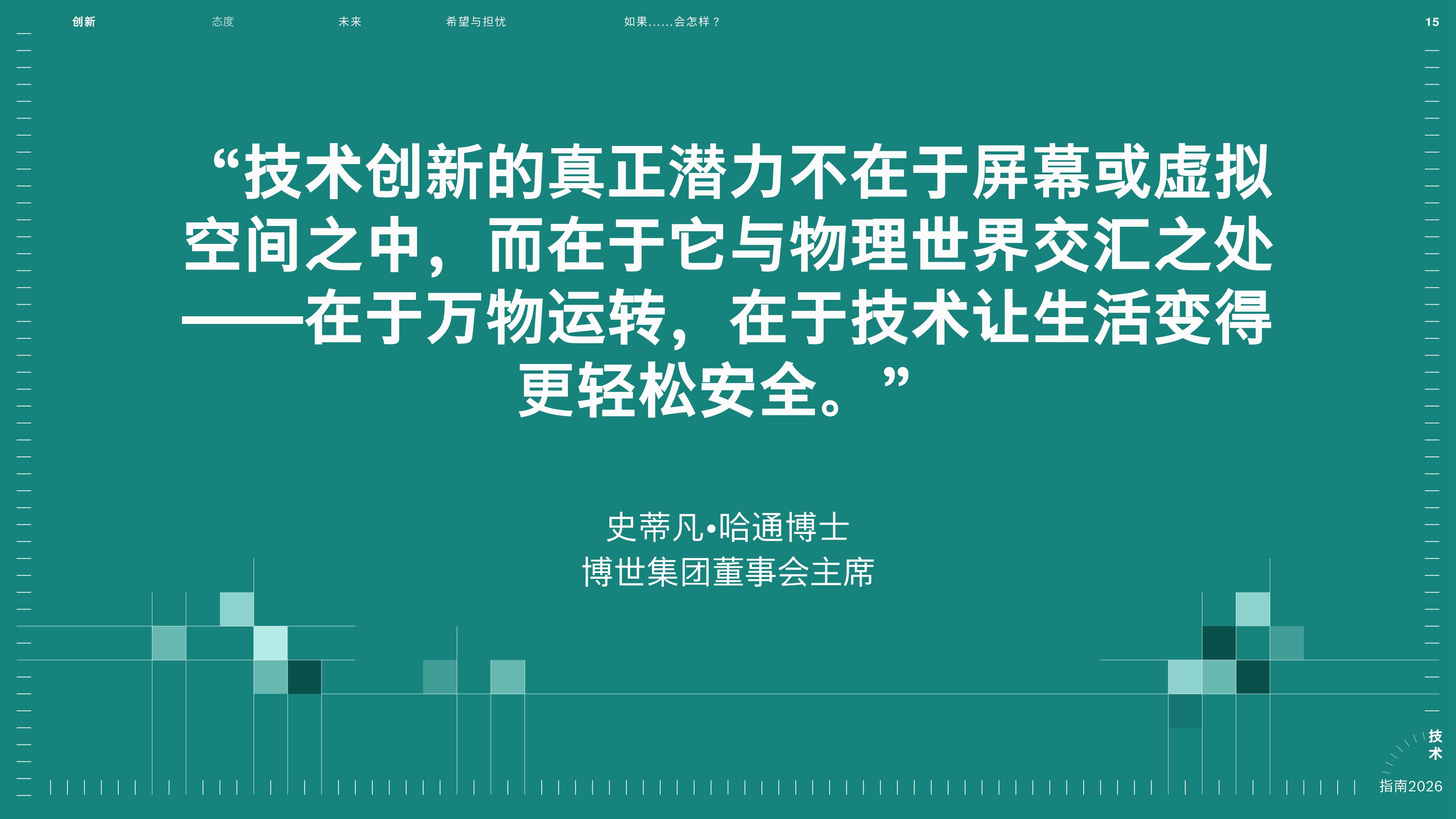 2026博世技术指南.pdf