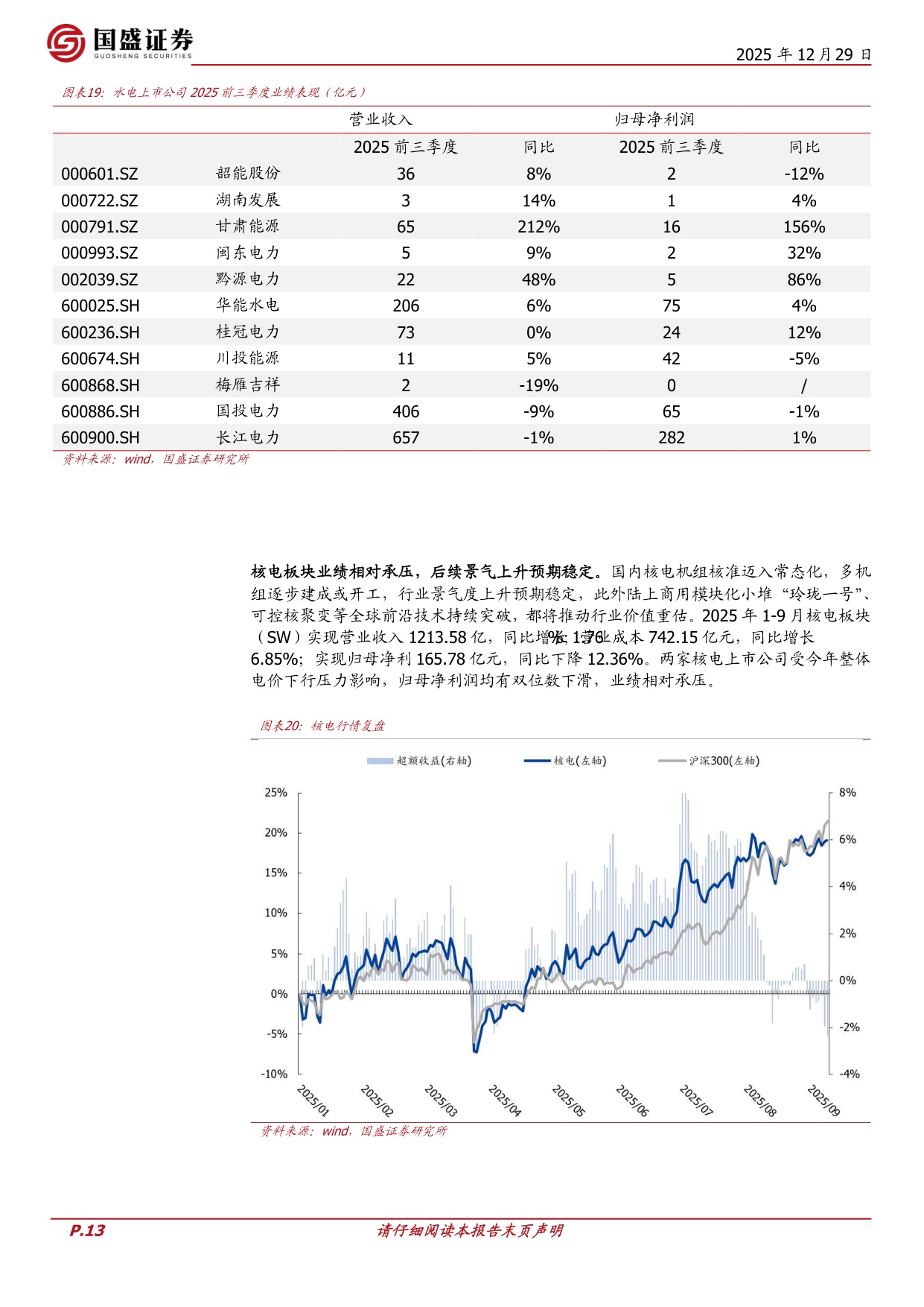 2026电力行业年度策略：火绿重构，水核筑基，燃气优化.pdf