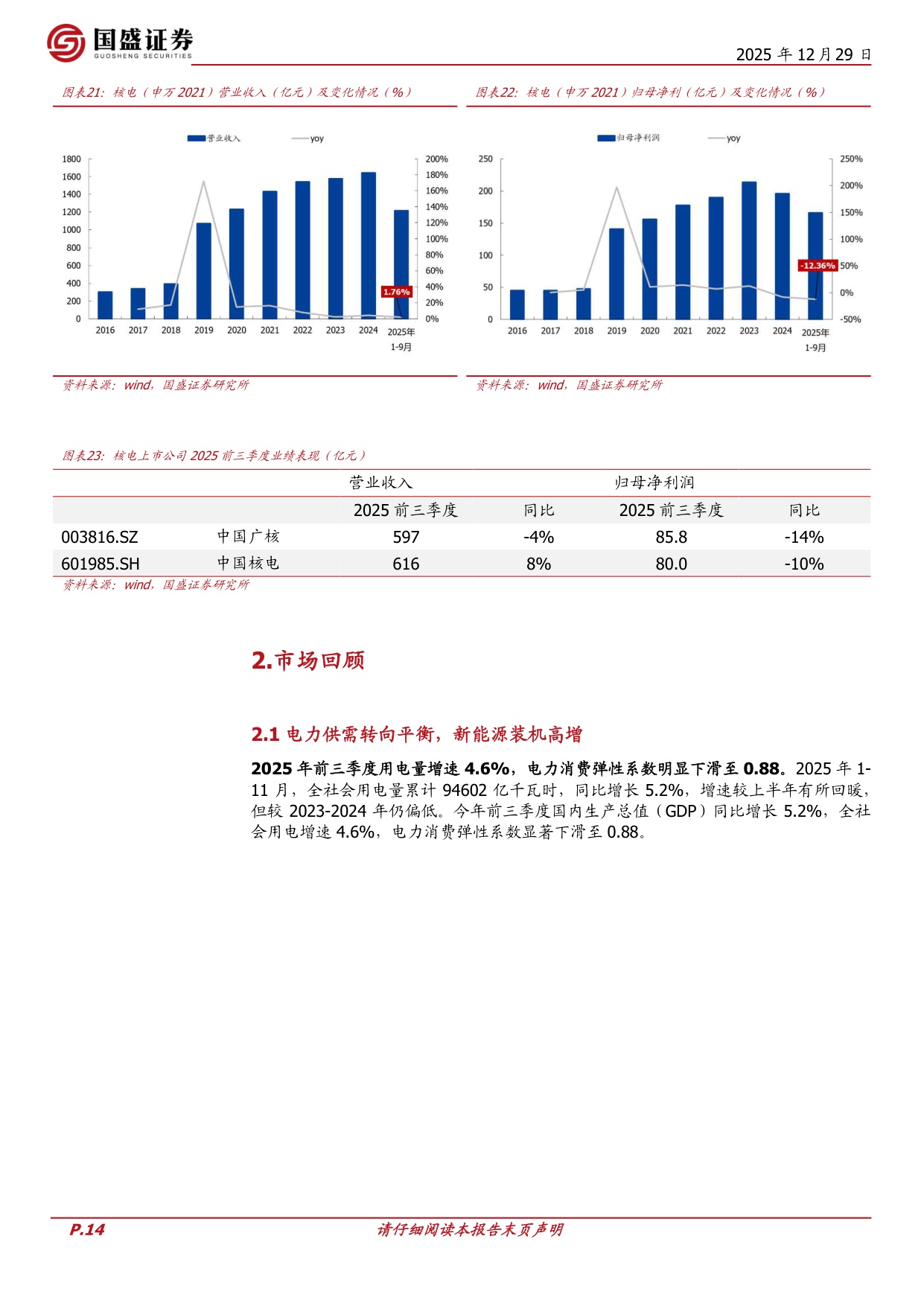 2026电力行业年度策略：火绿重构，水核筑基，燃气优化.pdf