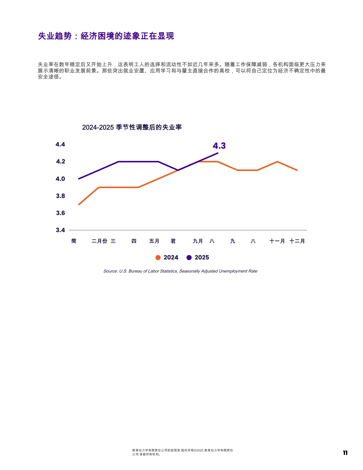 2026高等教育景观报告：高等教育在变化格局下的转型战略要务.pdf