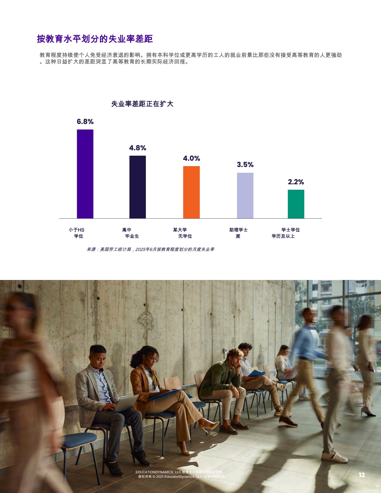 2026高等教育景观报告：高等教育在变化格局下的转型战略要务.pdf