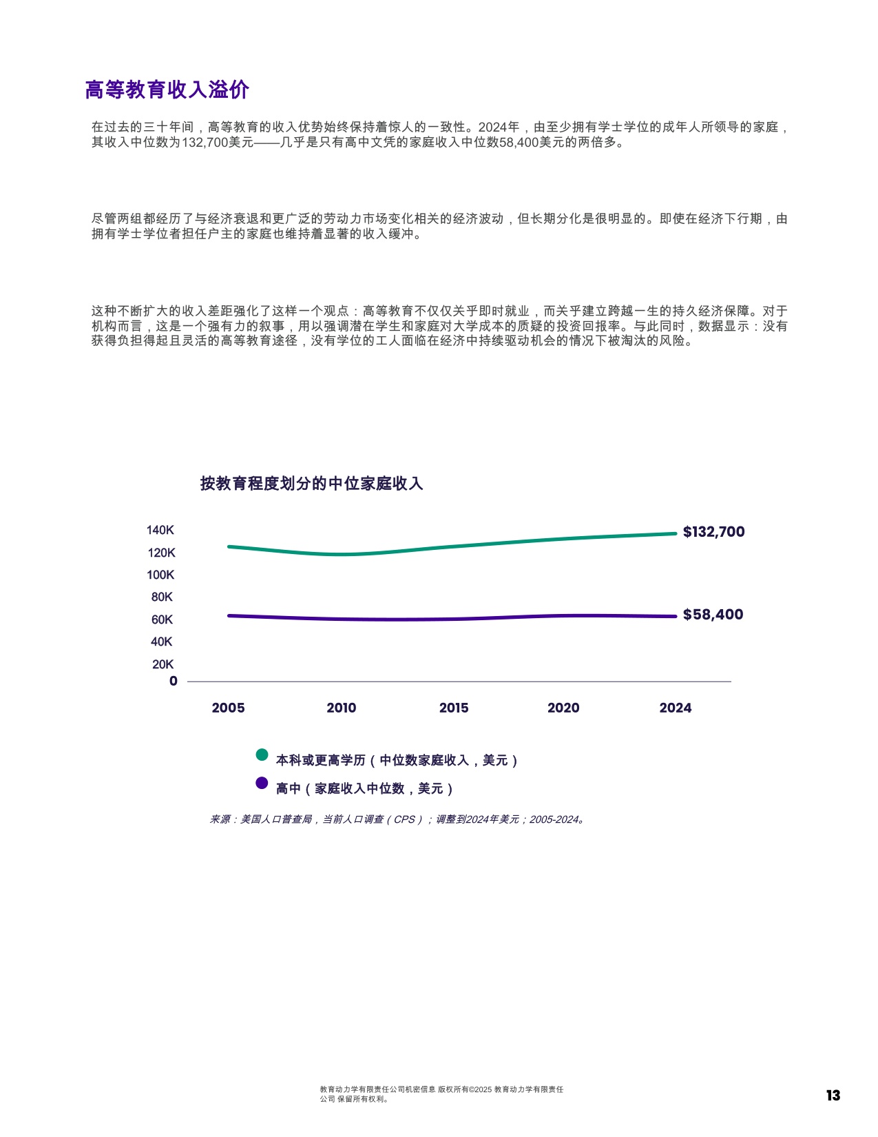 2026高等教育景观报告：高等教育在变化格局下的转型战略要务.pdf
