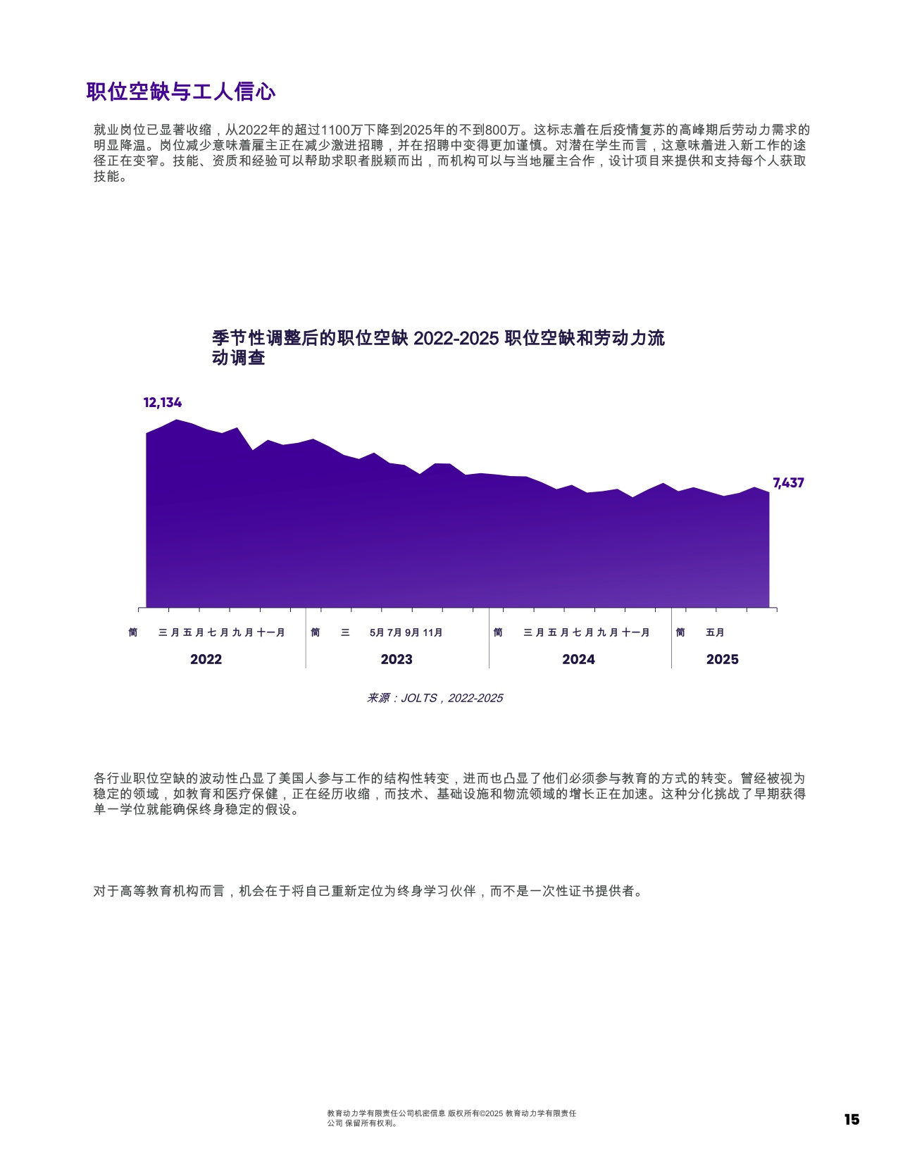 2026高等教育景观报告：高等教育在变化格局下的转型战略要务.pdf