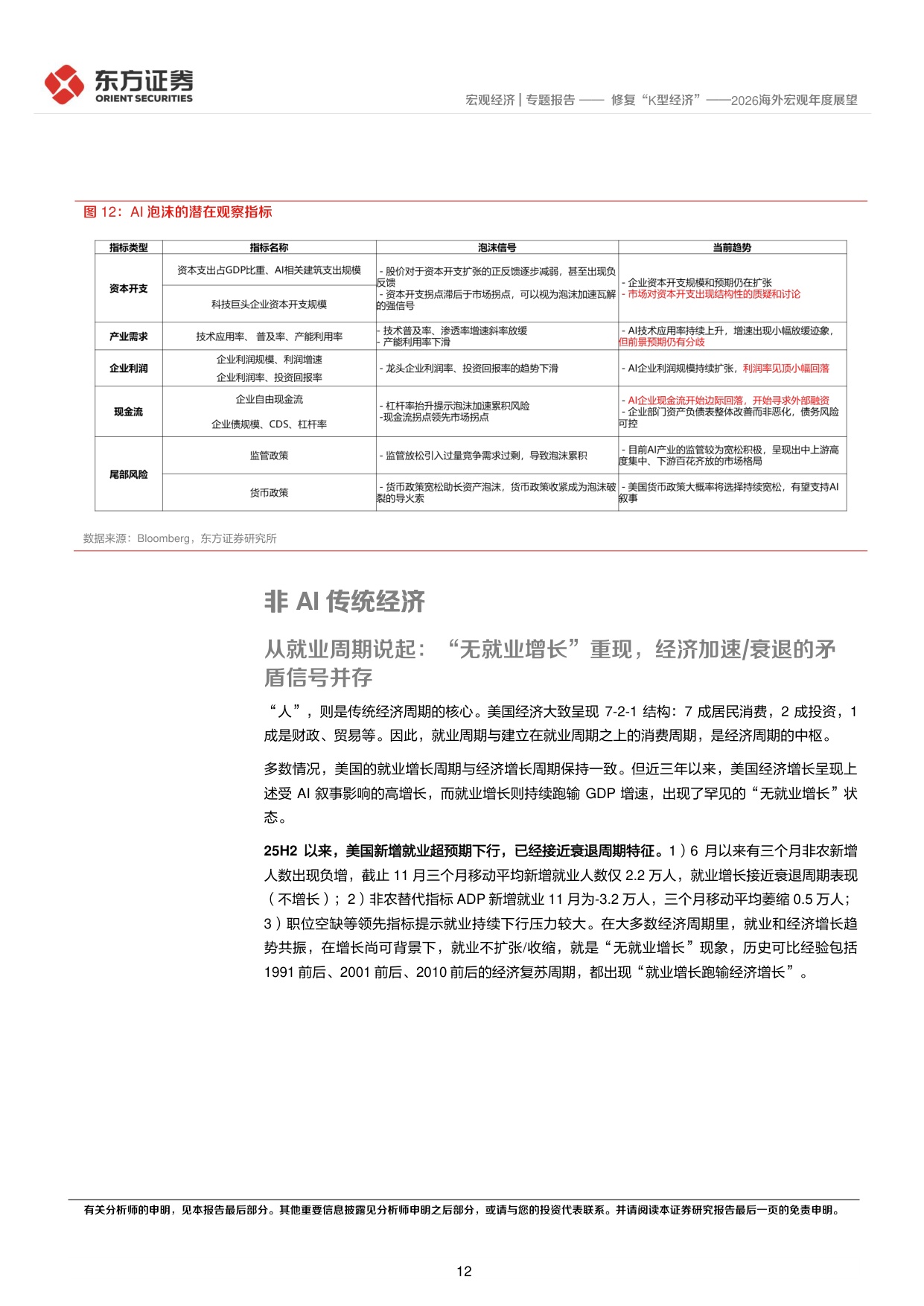 2026海外宏观年度展望：修复“K型经济”.pdf