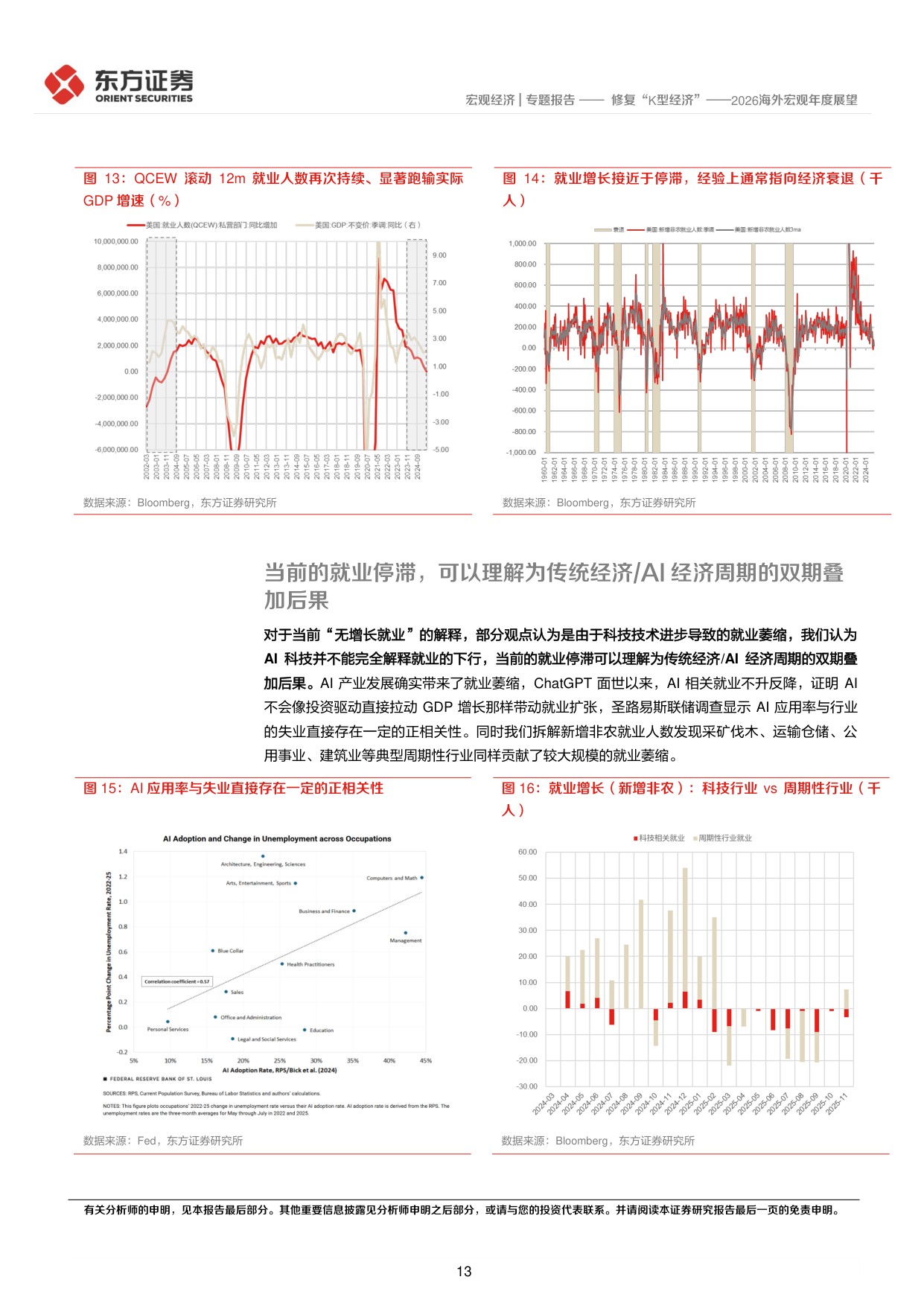 2026海外宏观年度展望：修复“K型经济”.pdf