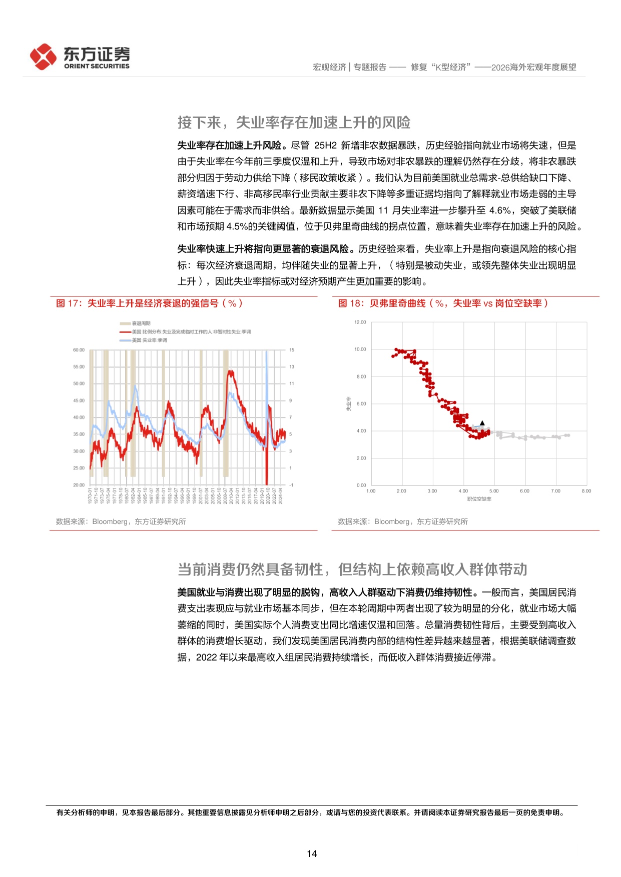 2026海外宏观年度展望：修复“K型经济”.pdf