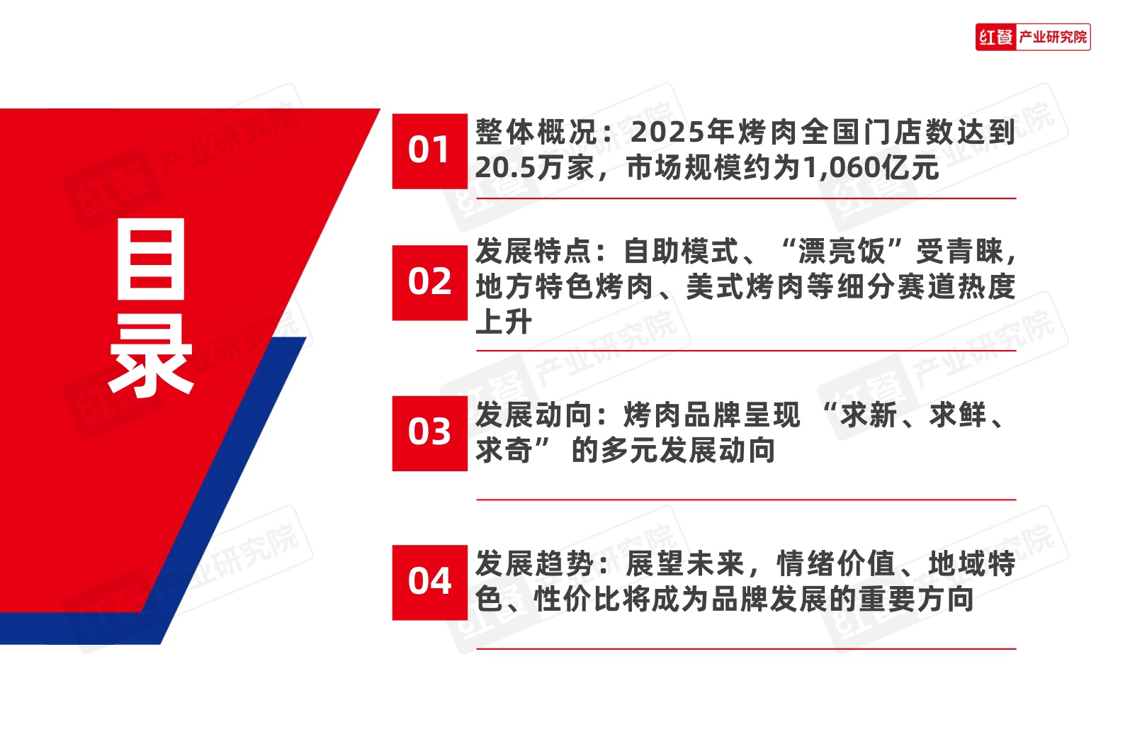 2026烤肉品类发展报告-红餐产业研究院.pdf
