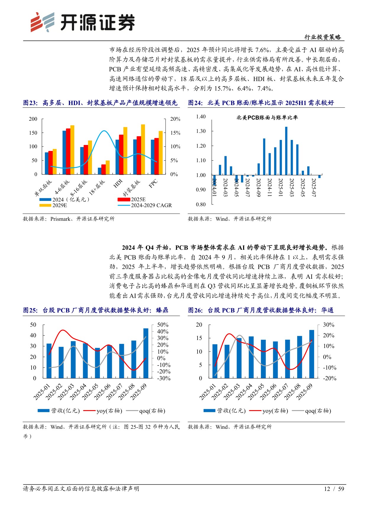 2026年度行业投资策略：消费电子及元器件：AI终端开启产业链升级新周期.pdf