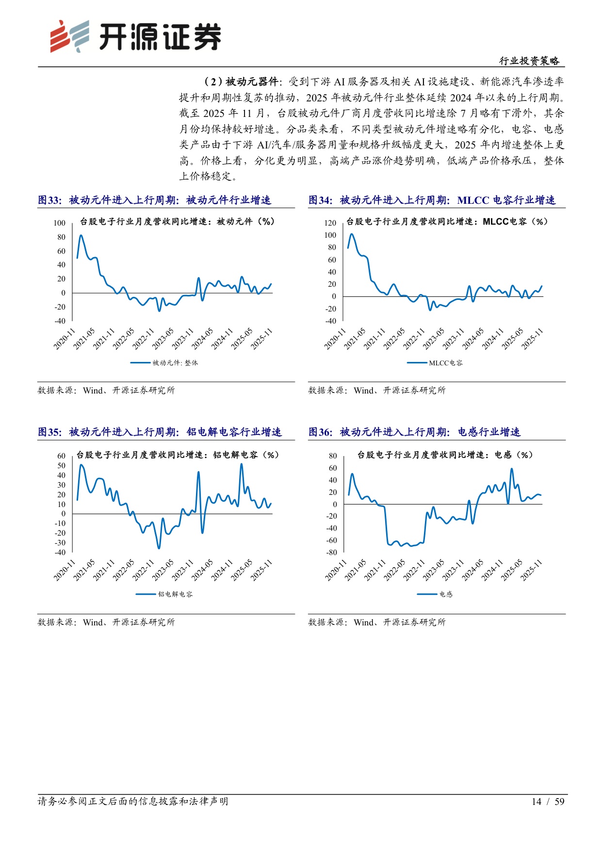 2026年度行业投资策略：消费电子及元器件：AI终端开启产业链升级新周期.pdf