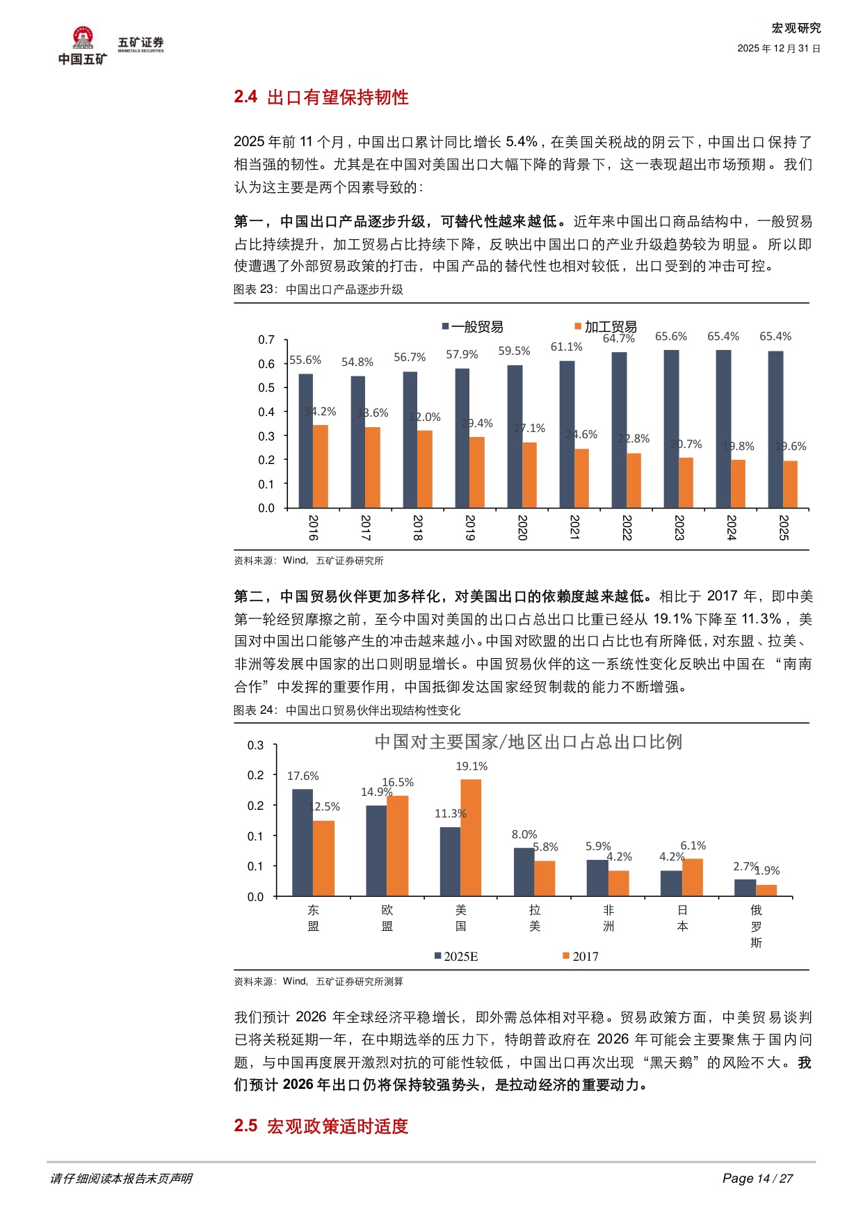 2026年宏观和大类资产配置展望：行稳致远.pdf
