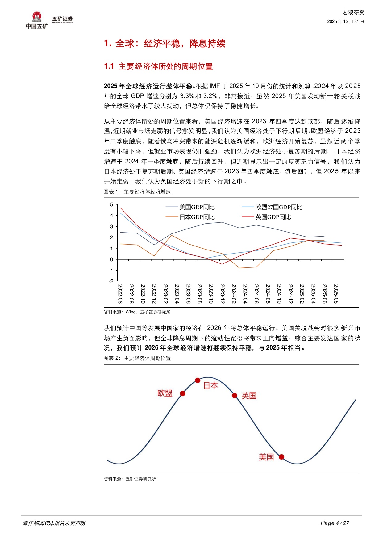 2026年宏观和大类资产配置展望：行稳致远.pdf