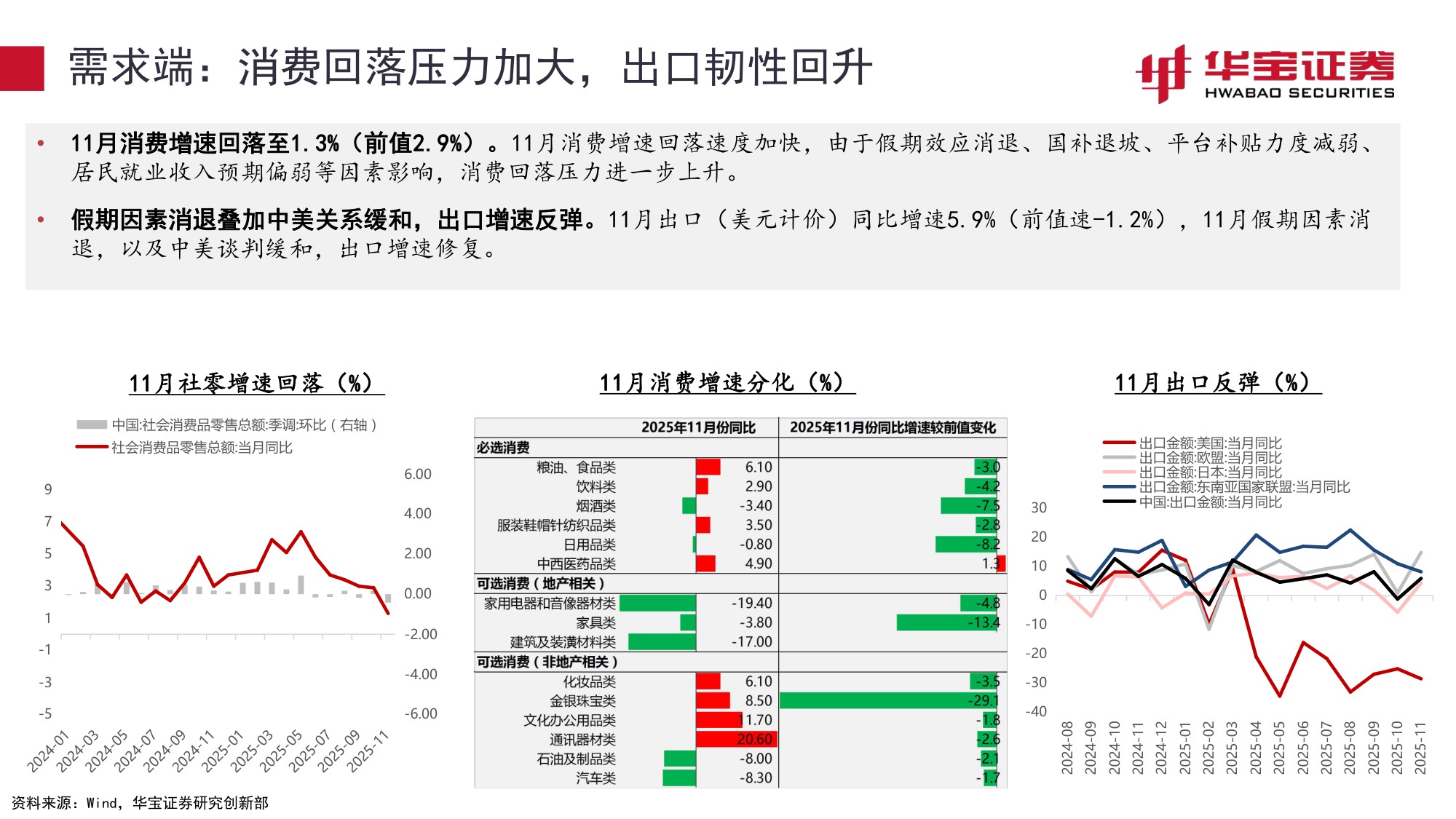 2026年宏观资配展望：识变、应变.pdf