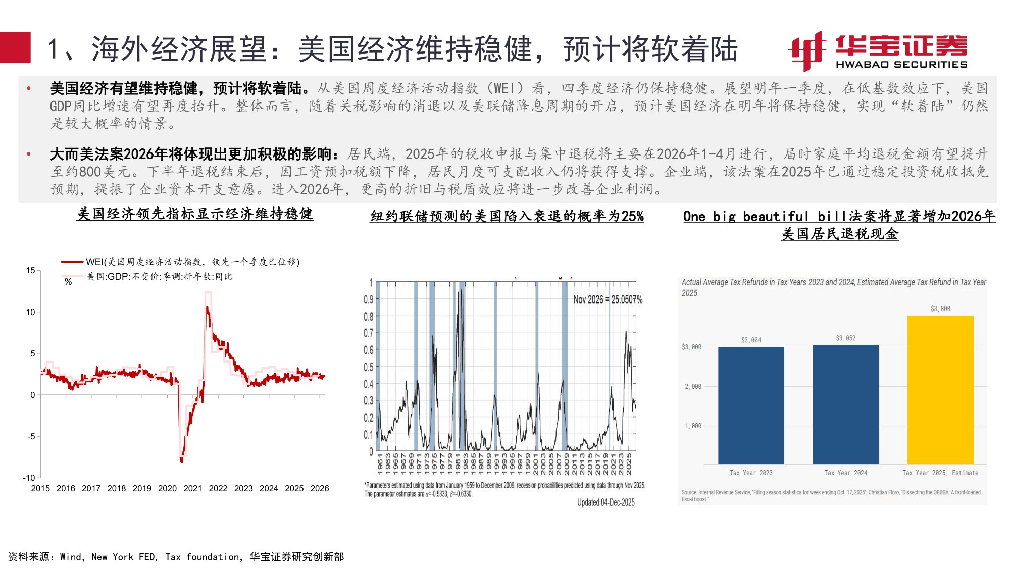 2026年宏观资配展望：识变、应变.pdf