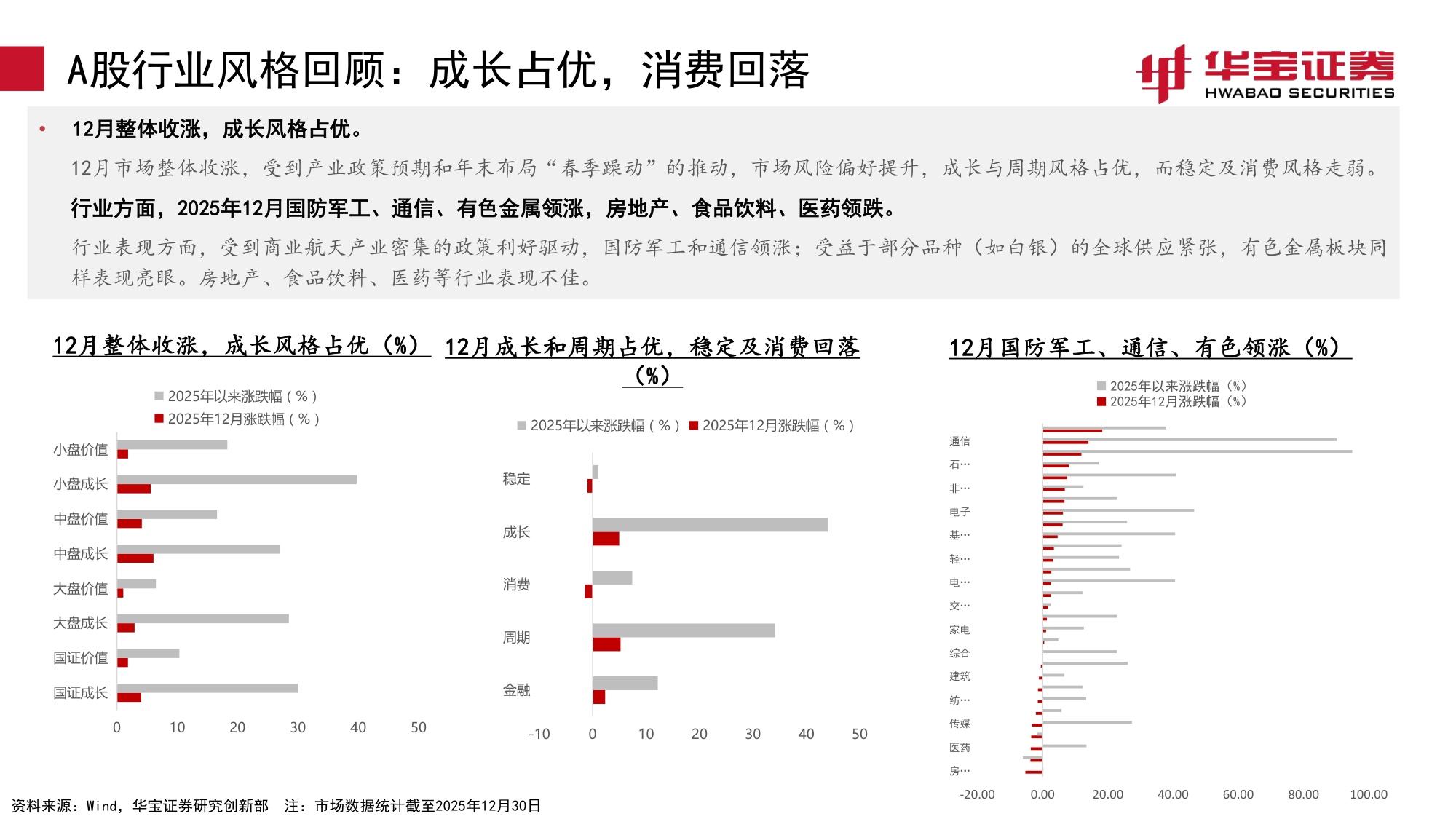 2026年宏观资配展望：识变、应变.pdf