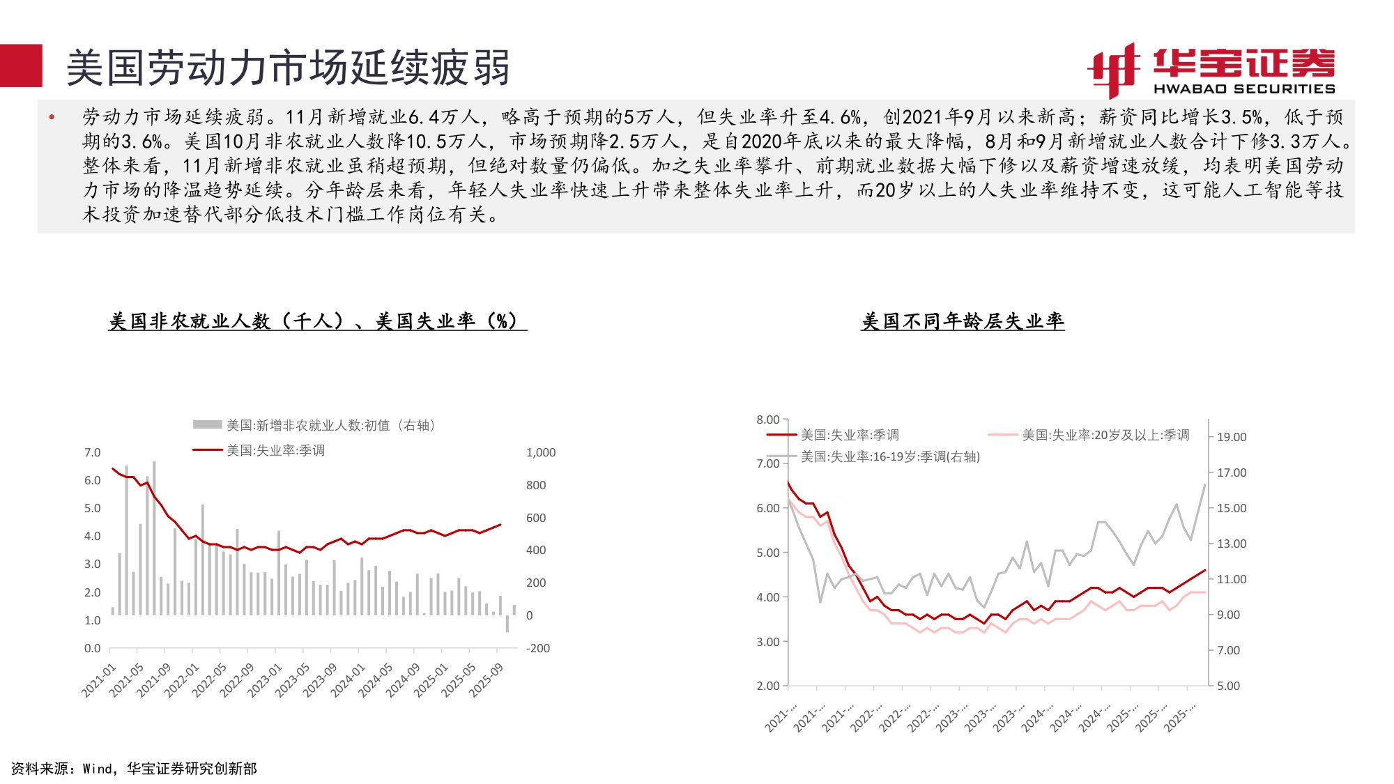 2026年宏观资配展望：识变、应变.pdf