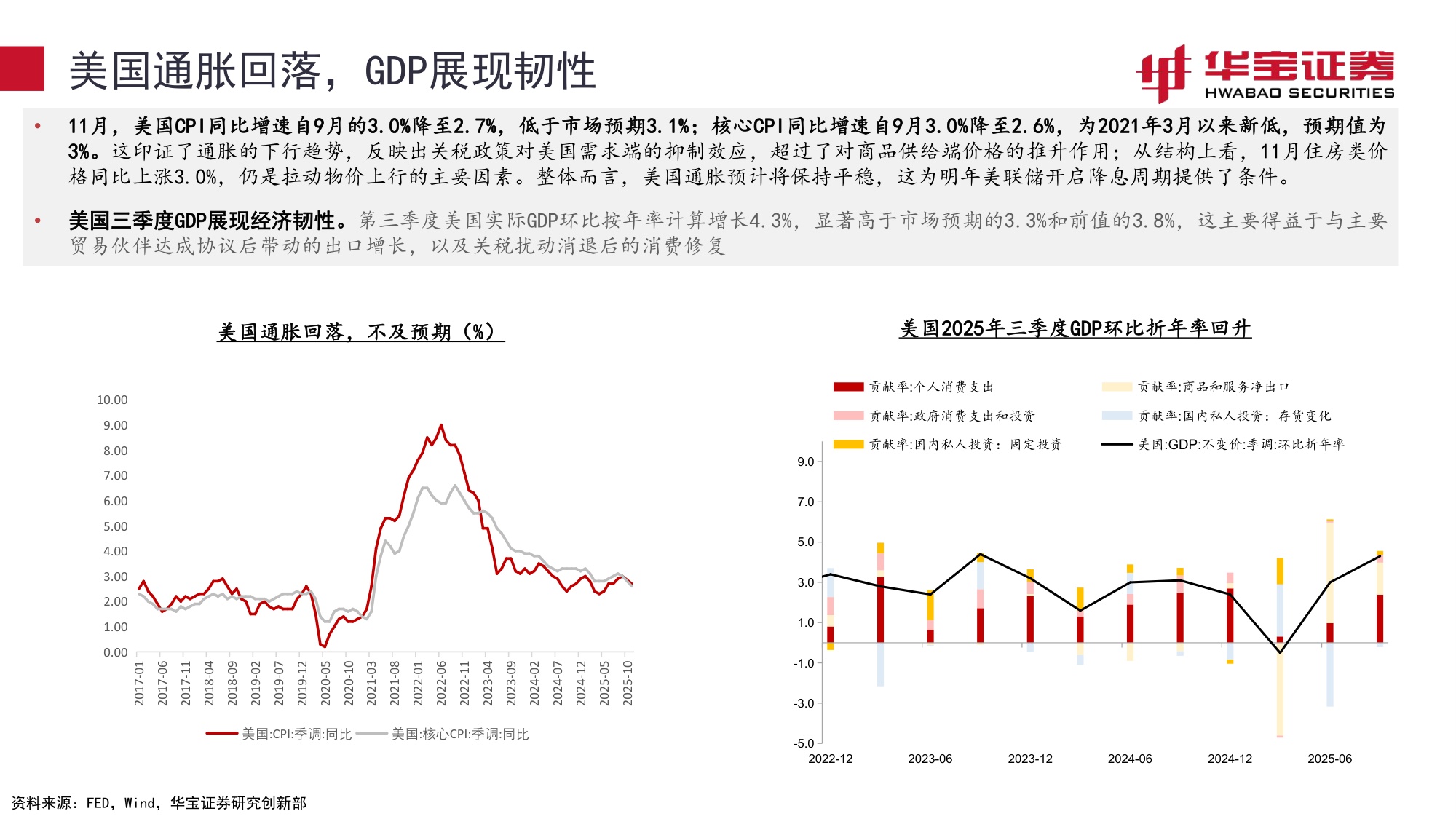2026年宏观资配展望：识变、应变.pdf