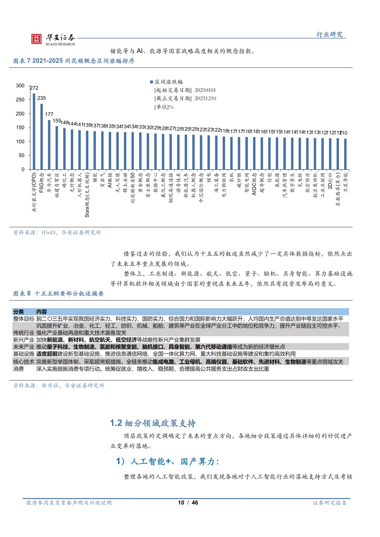 2026年计算机策略：回归热点轮动.pdf