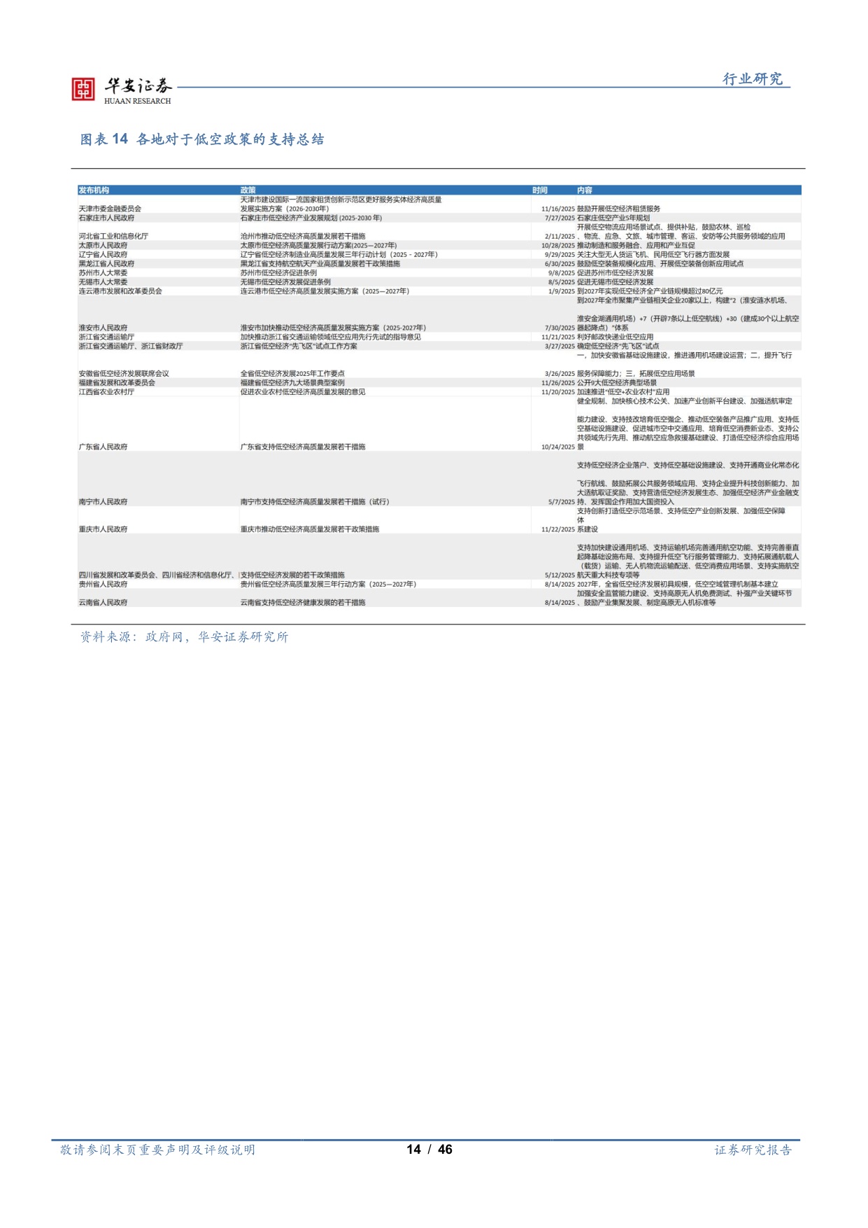 2026年计算机策略：回归热点轮动.pdf