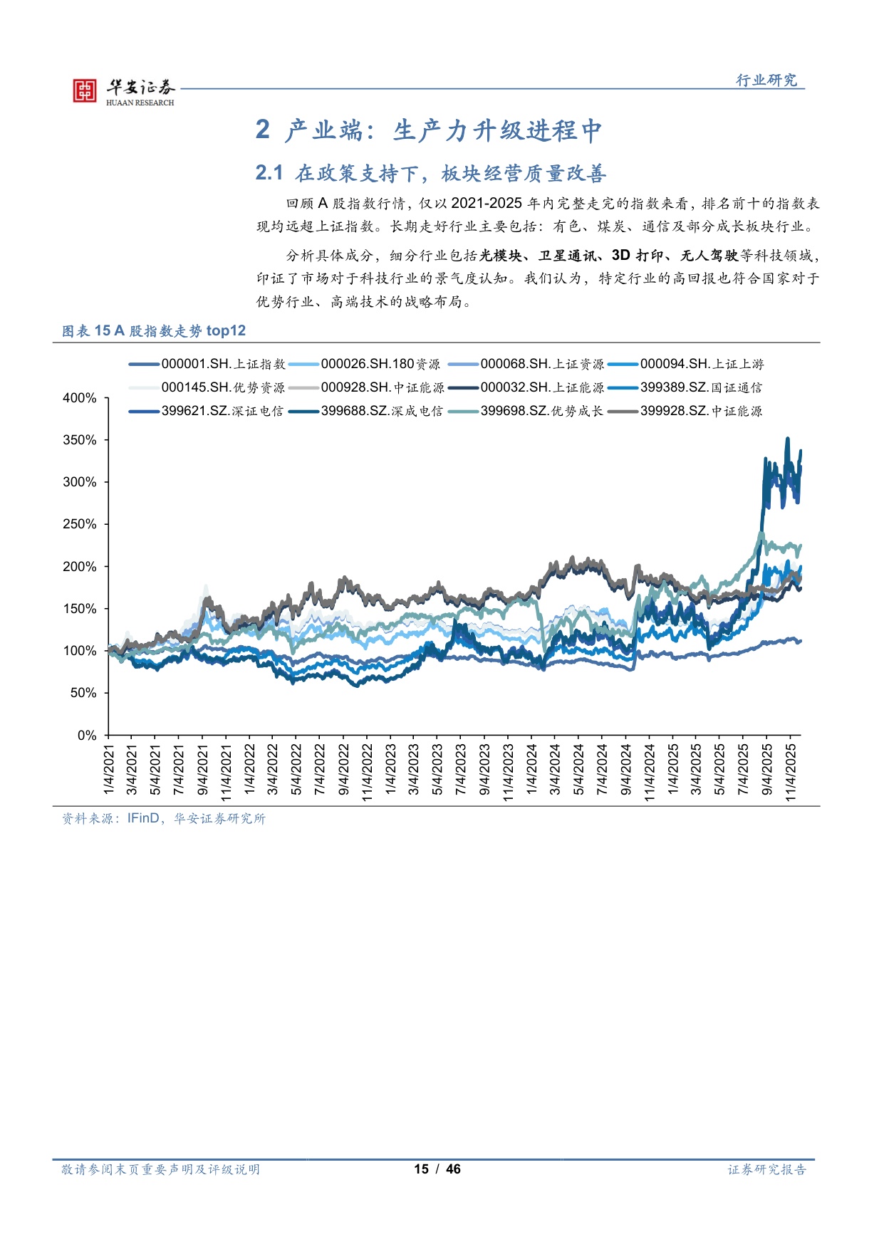 2026年计算机策略：回归热点轮动.pdf