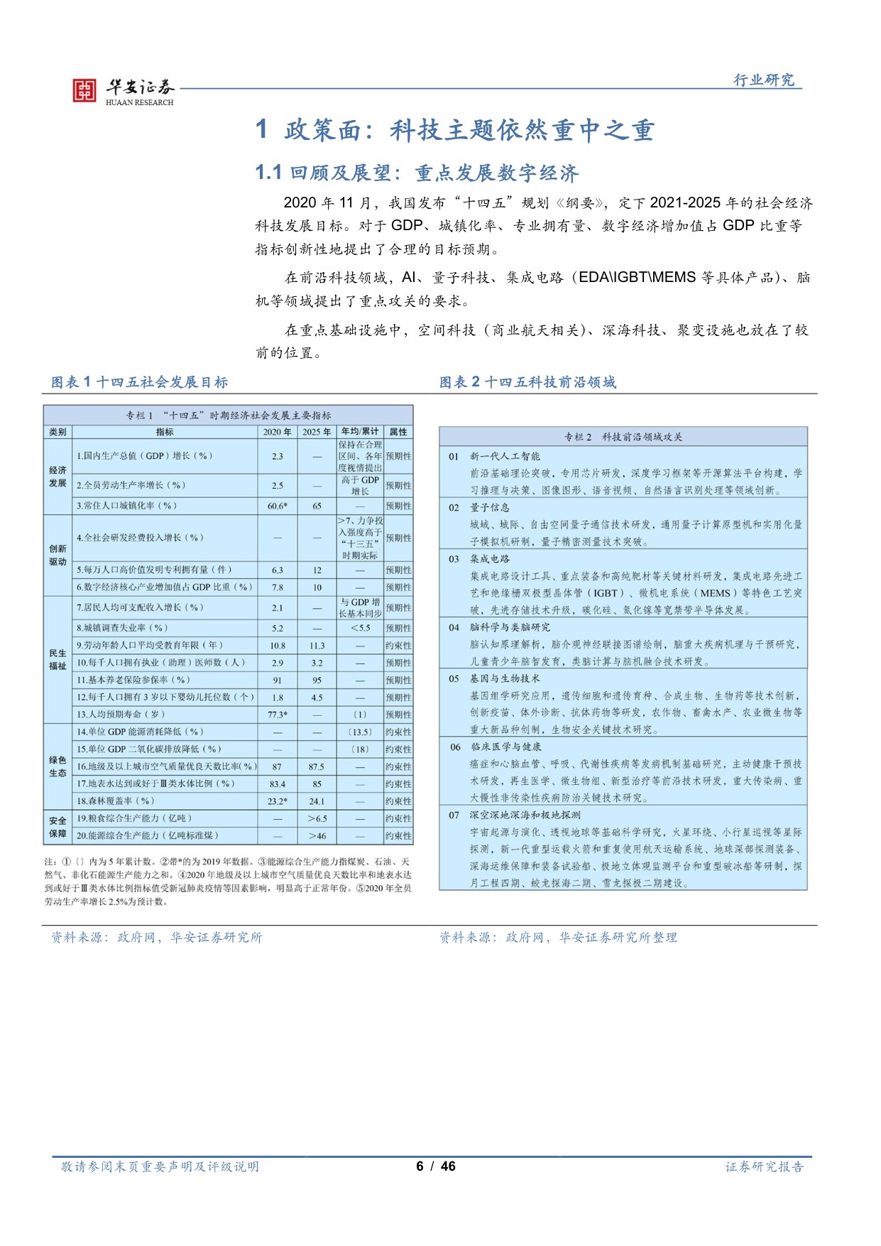 2026年计算机策略：回归热点轮动.pdf